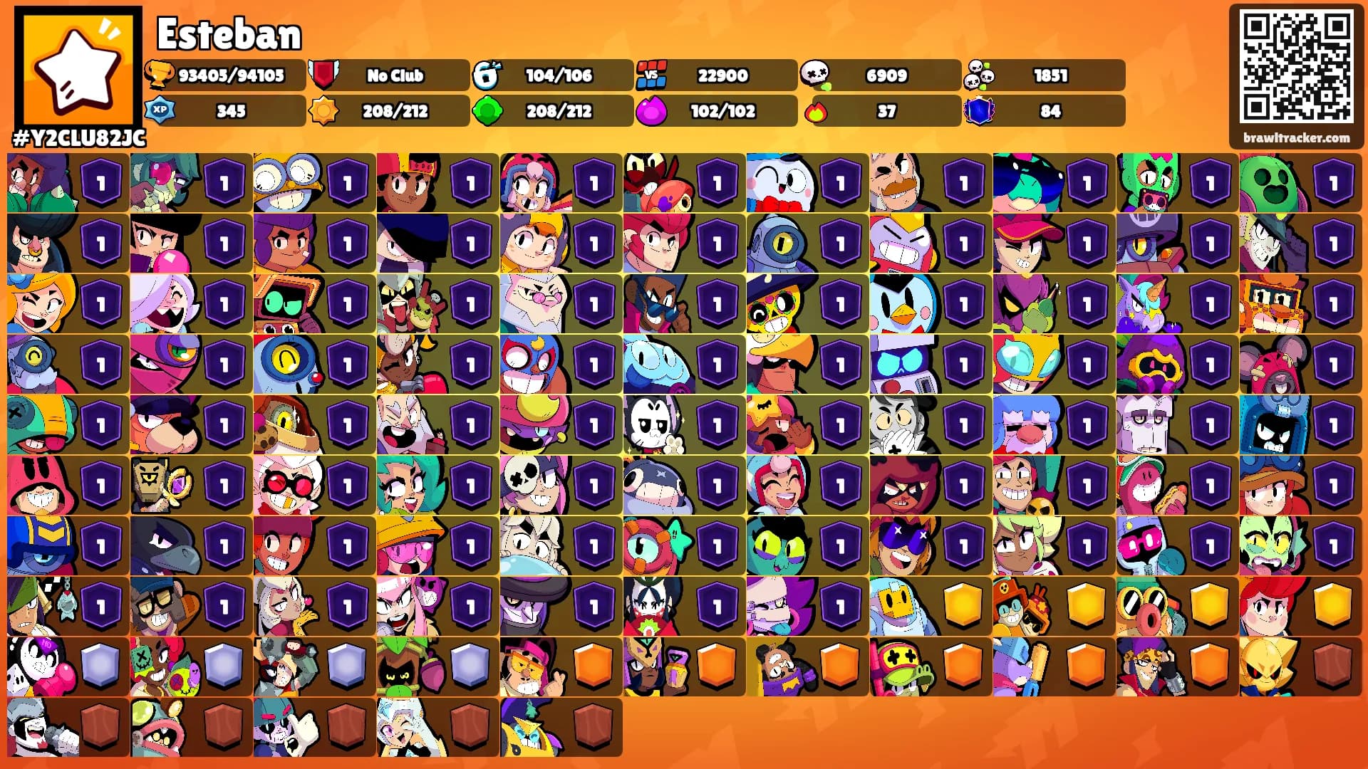 Esteban's Ranks
