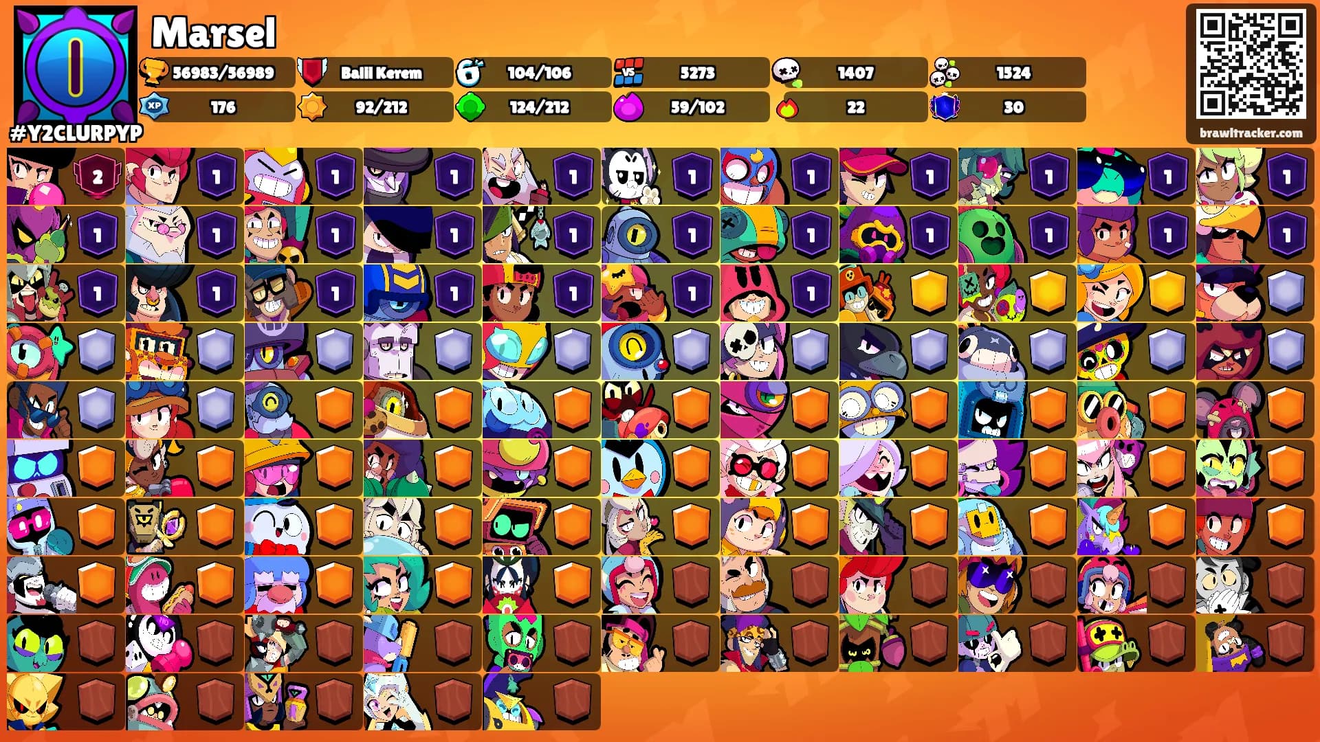 Marsel's Ranks