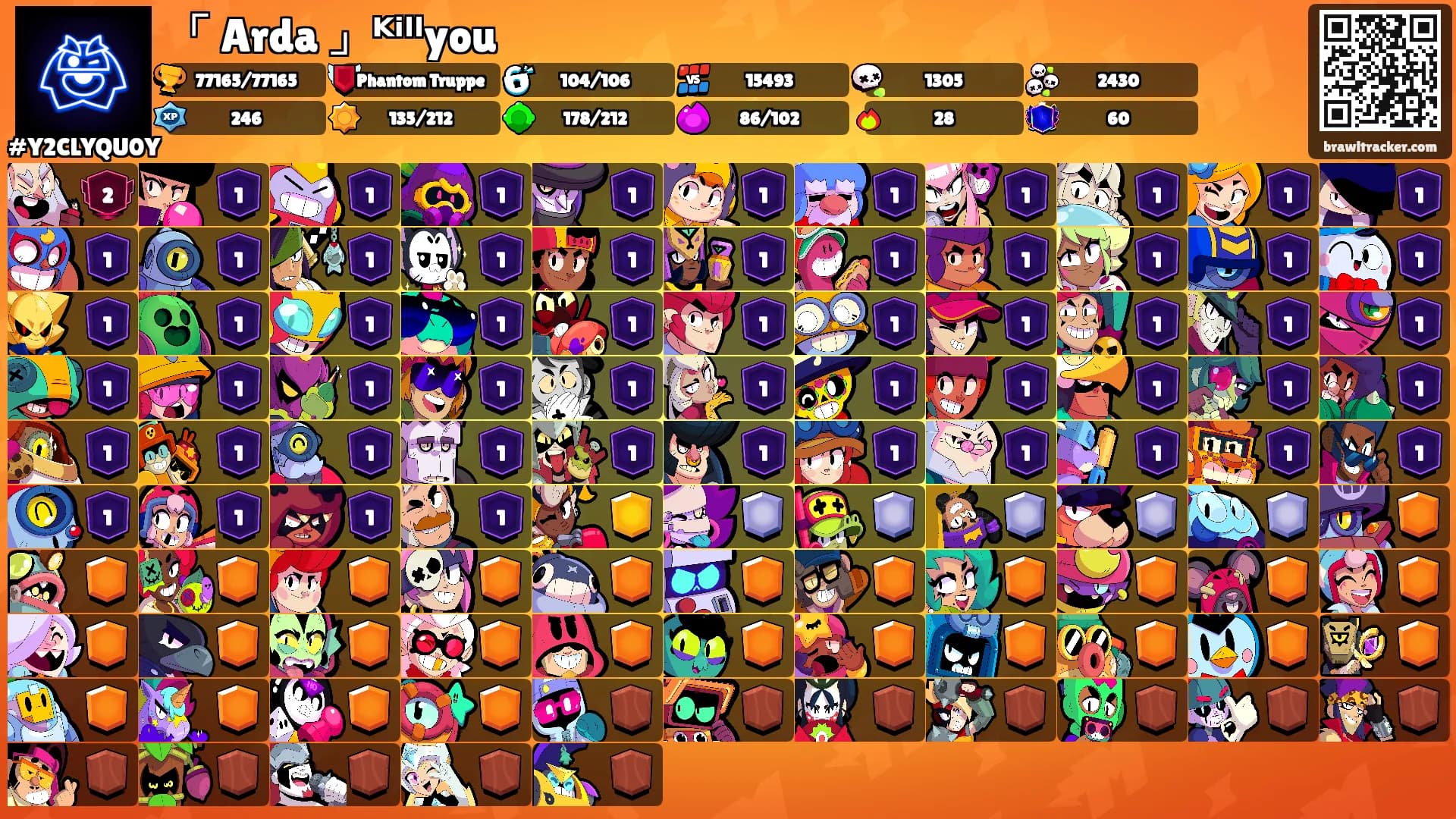 「 Arda 」ᴷⁱˡˡyou's Ranks
