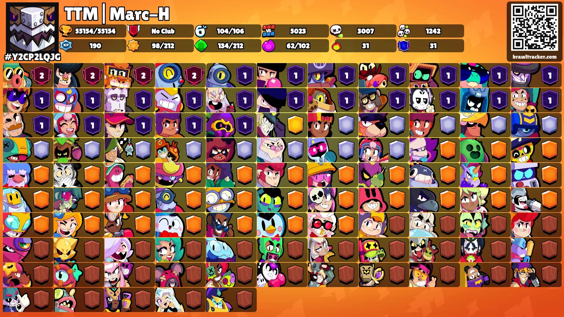 TTM|Marc-H's Ranks