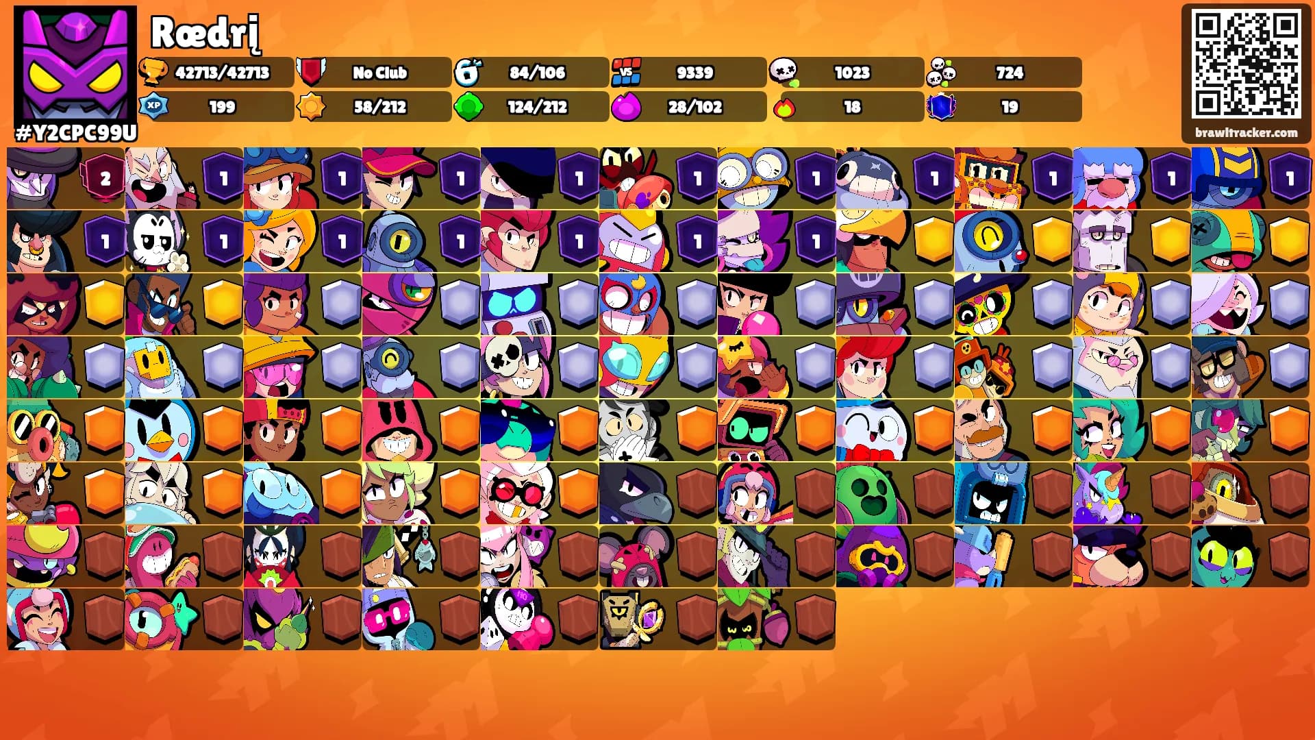 Rœdrį's Ranks
