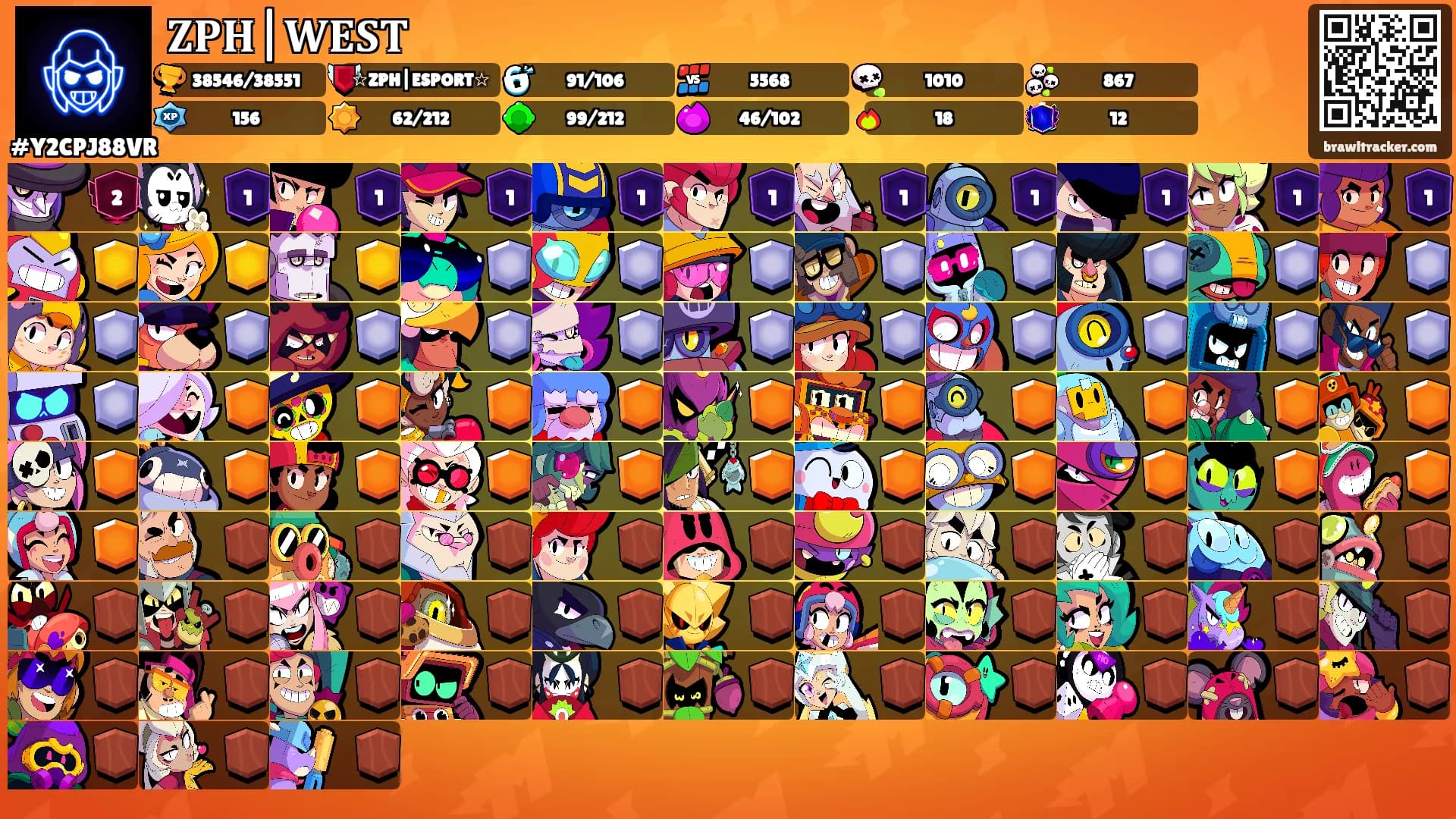 𝐙𝐏𝐇|𝐖𝐄𝐒𝐓's Ranks