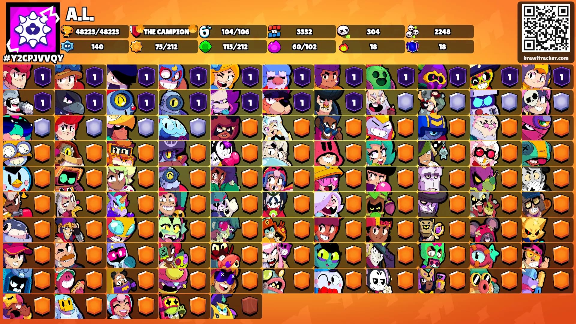 A.L.'s Ranks
