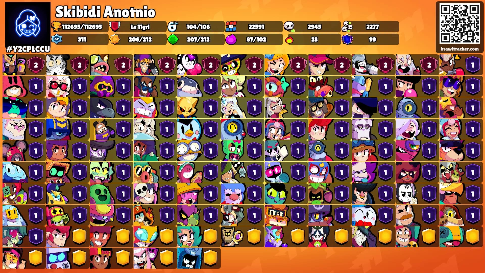 Skibidi Anotnio's Ranks