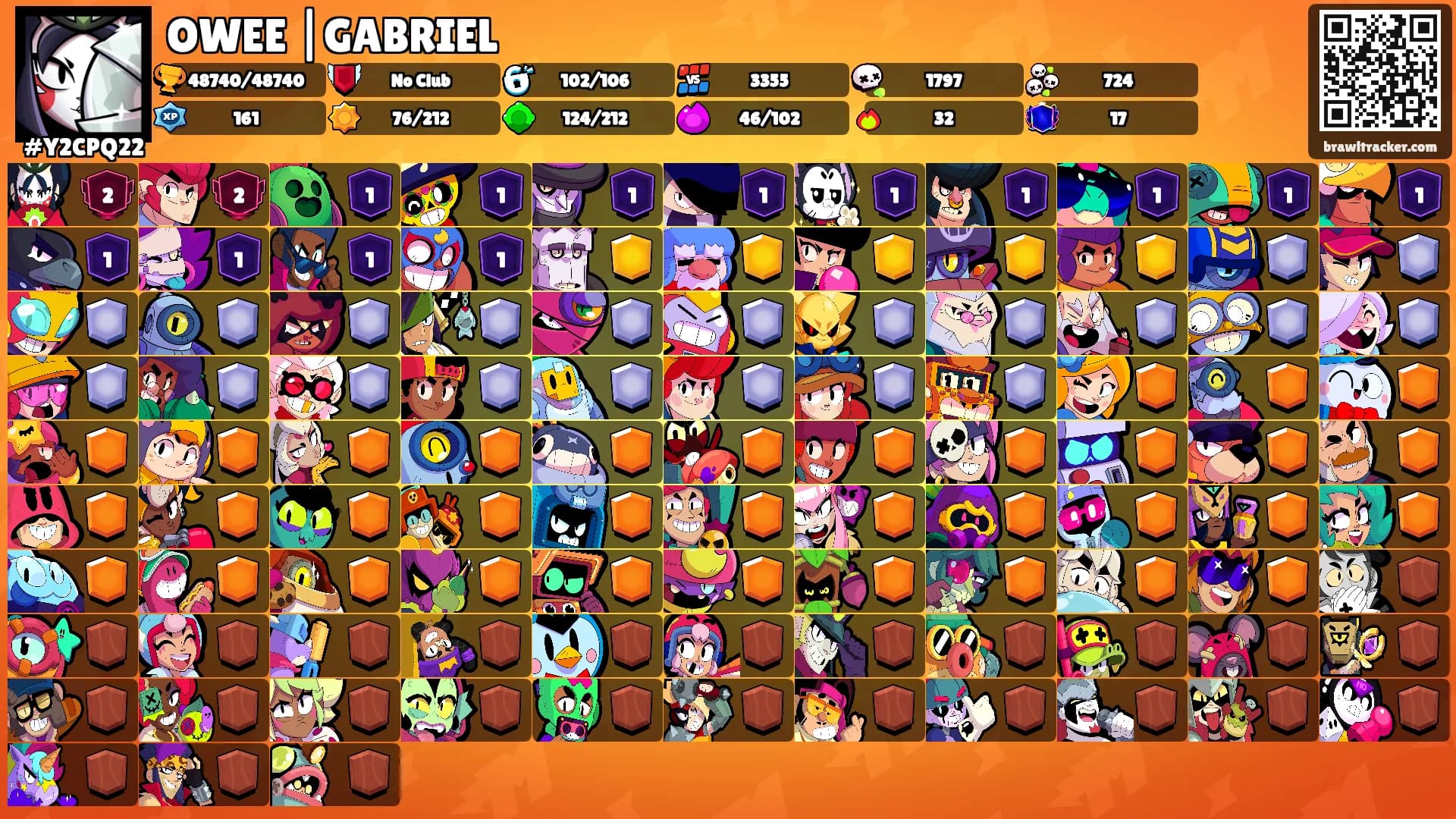 OWEE |GABRIEL's Ranks