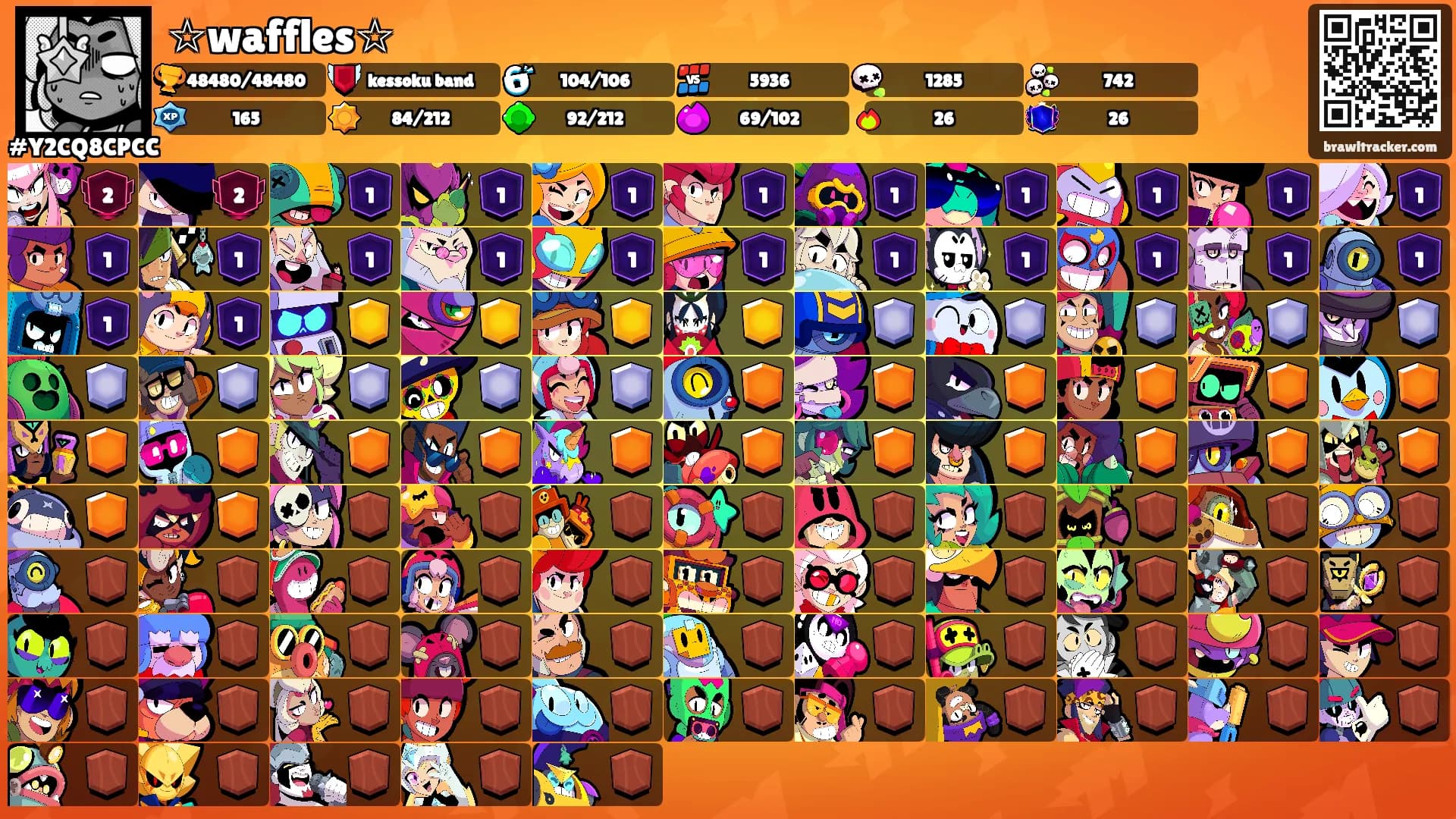 ☆waffles☆'s Ranks