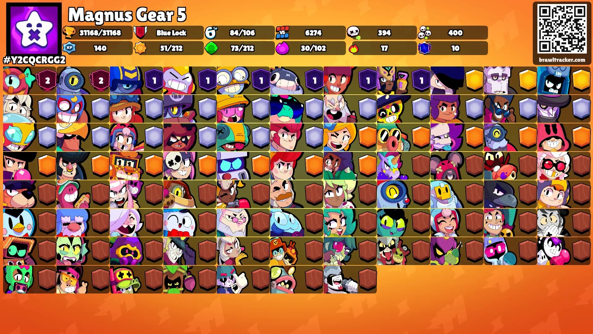 Magnus Gear 5's Ranks