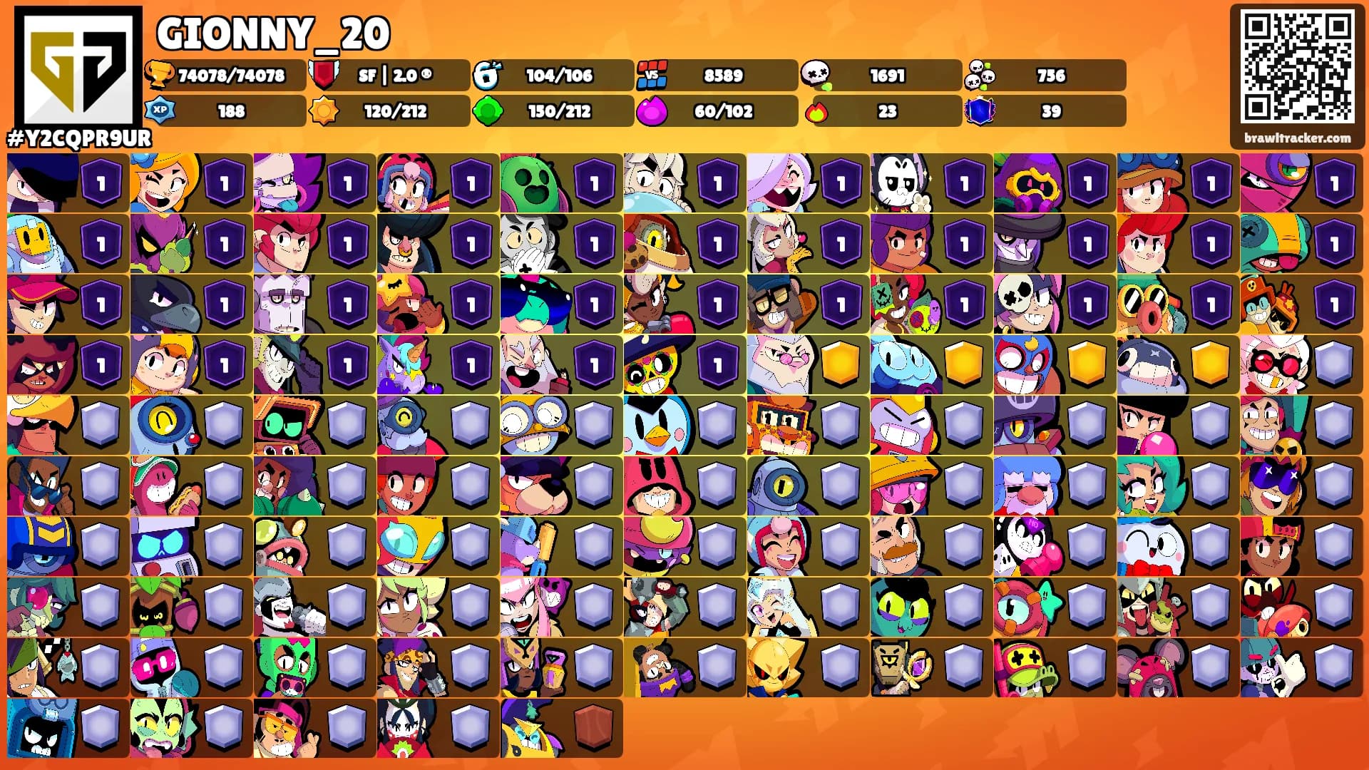 GIONNY_20's Ranks
