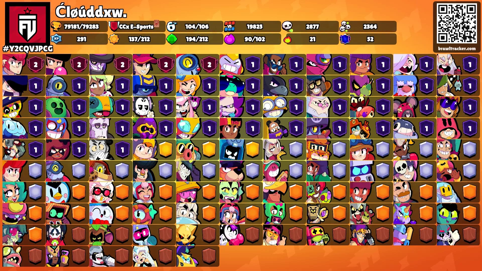 Ćløúddxw.'s Ranks