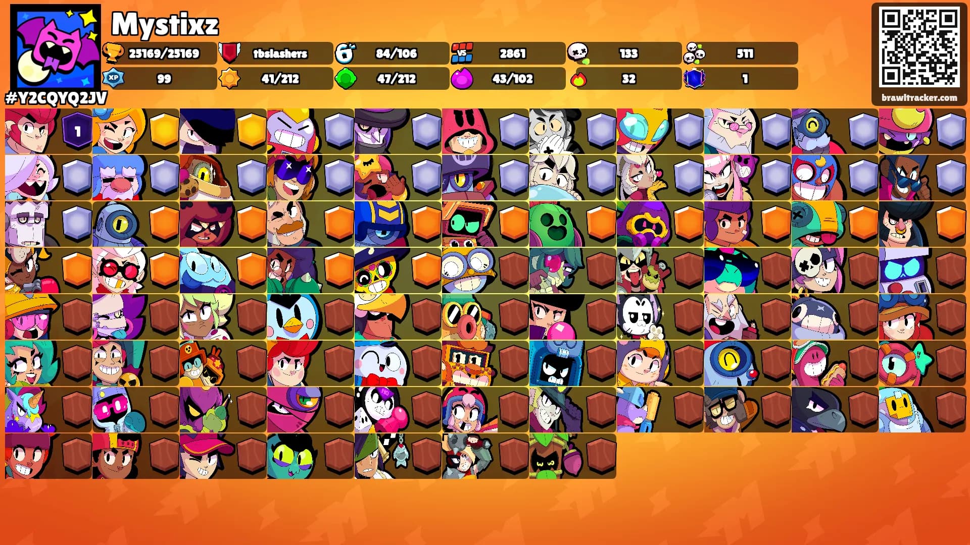 Mystixz's Ranks