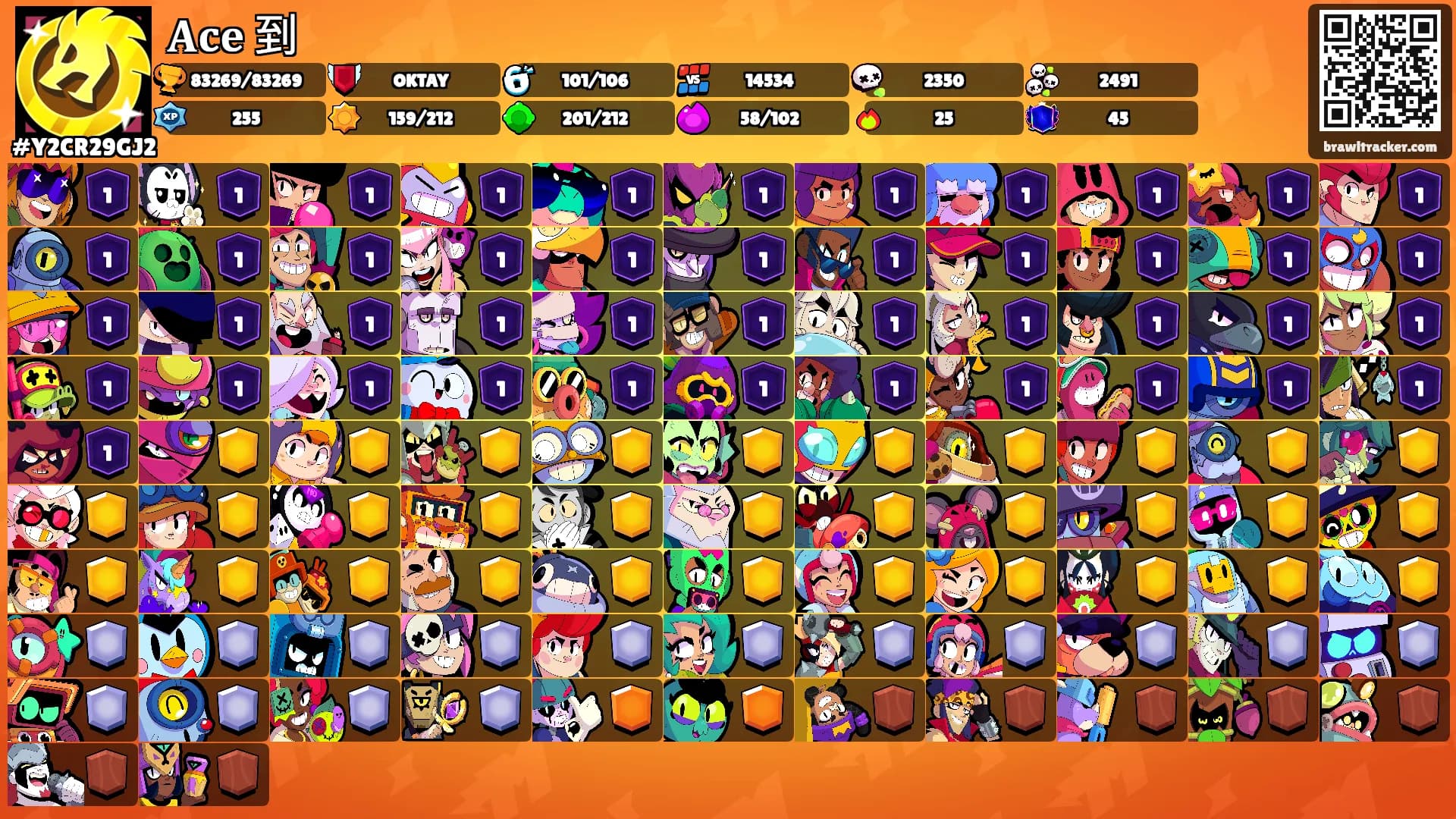 𝐀𝐜𝐞 到's Ranks