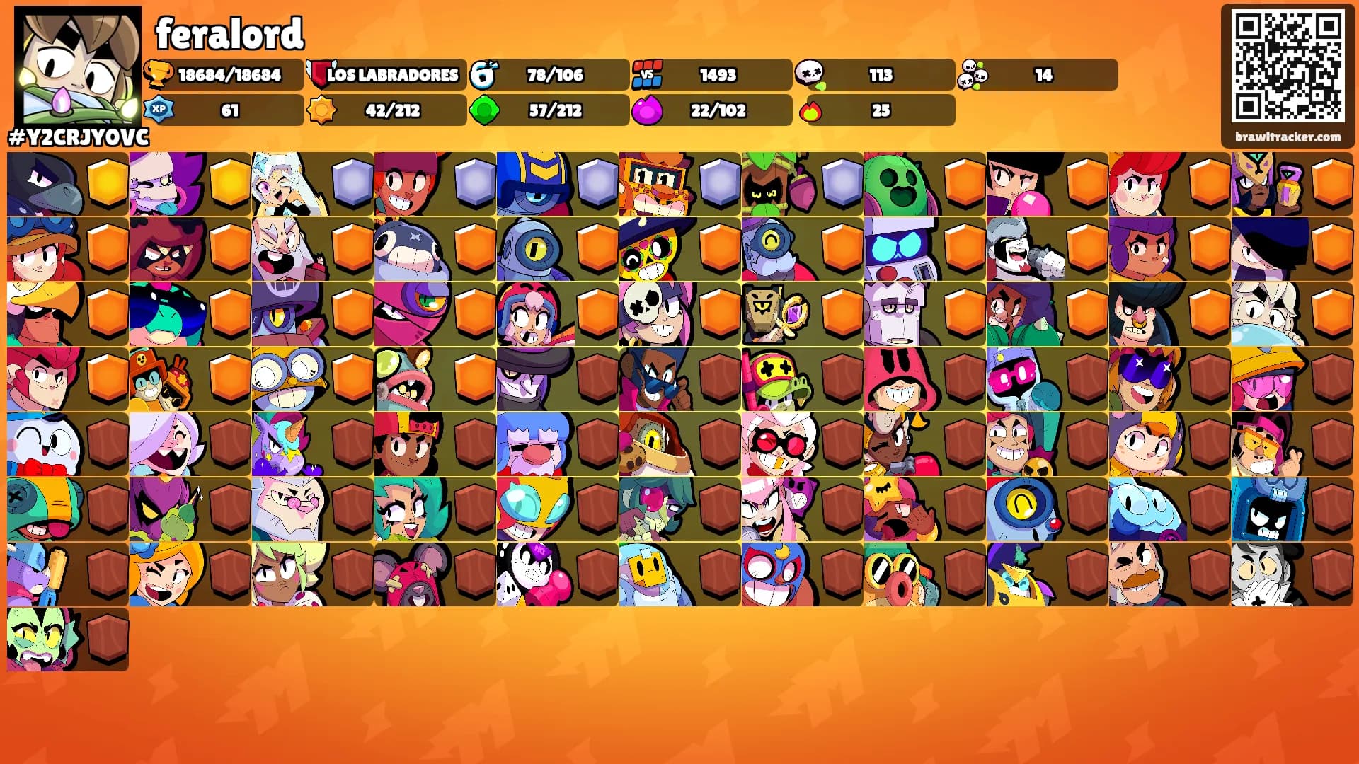 feralord's Ranks
