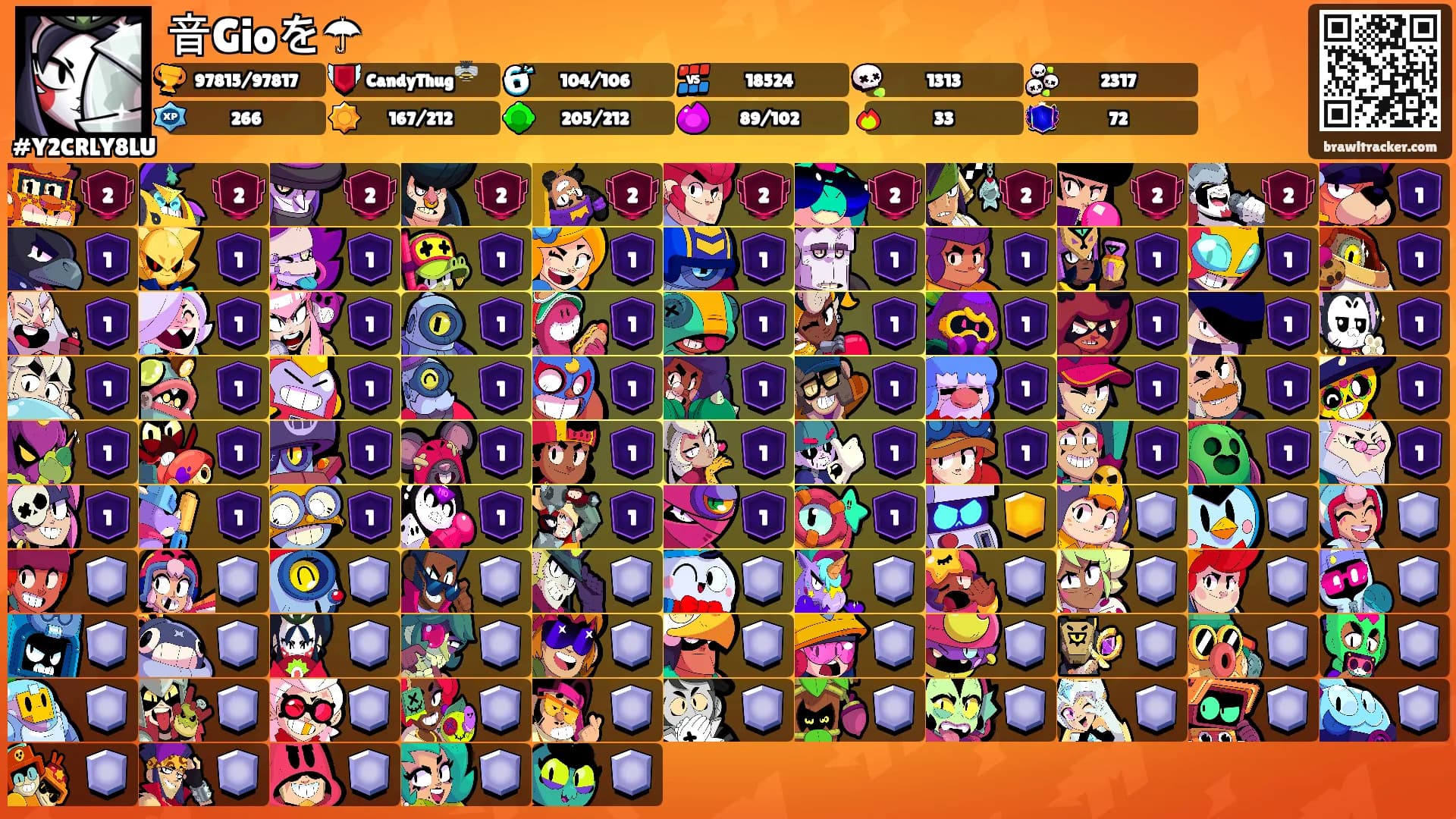 音Gioを☂'s Ranks