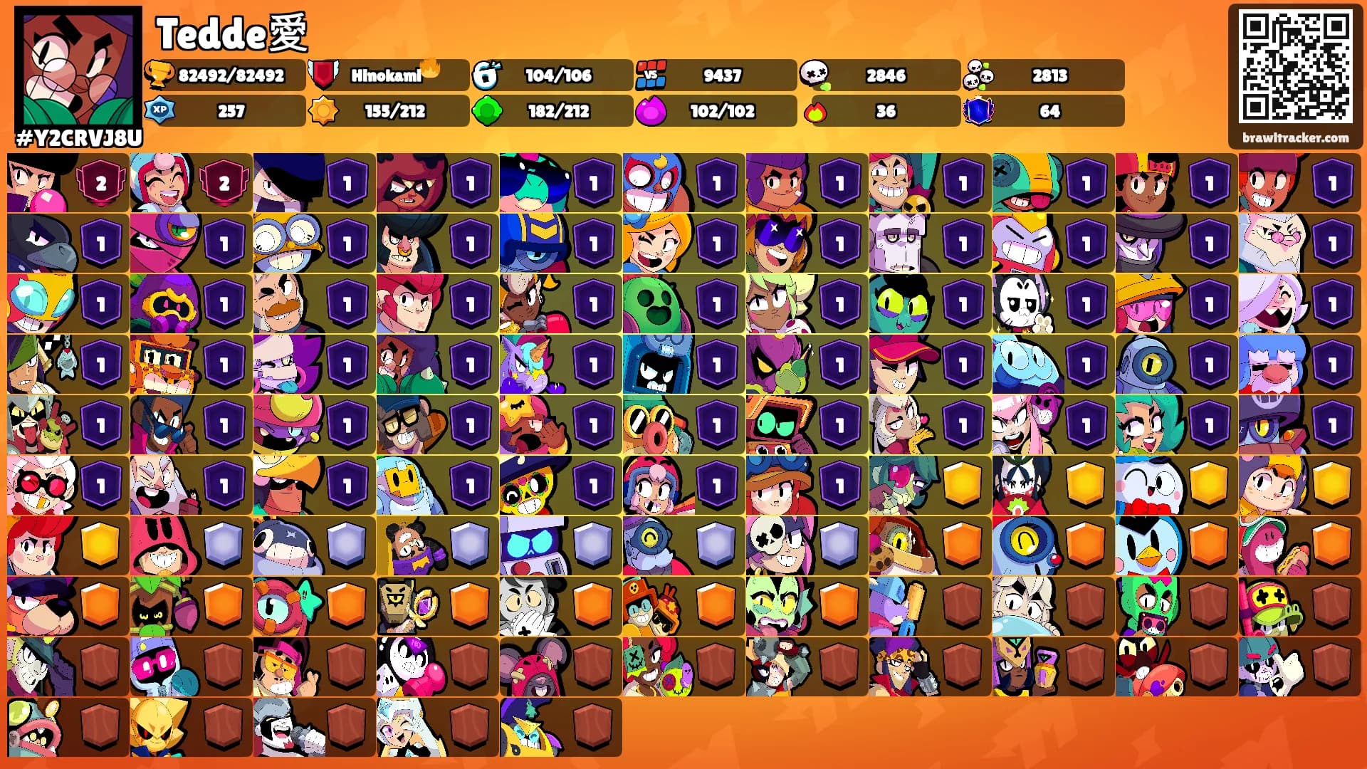 Tedde愛's Ranks