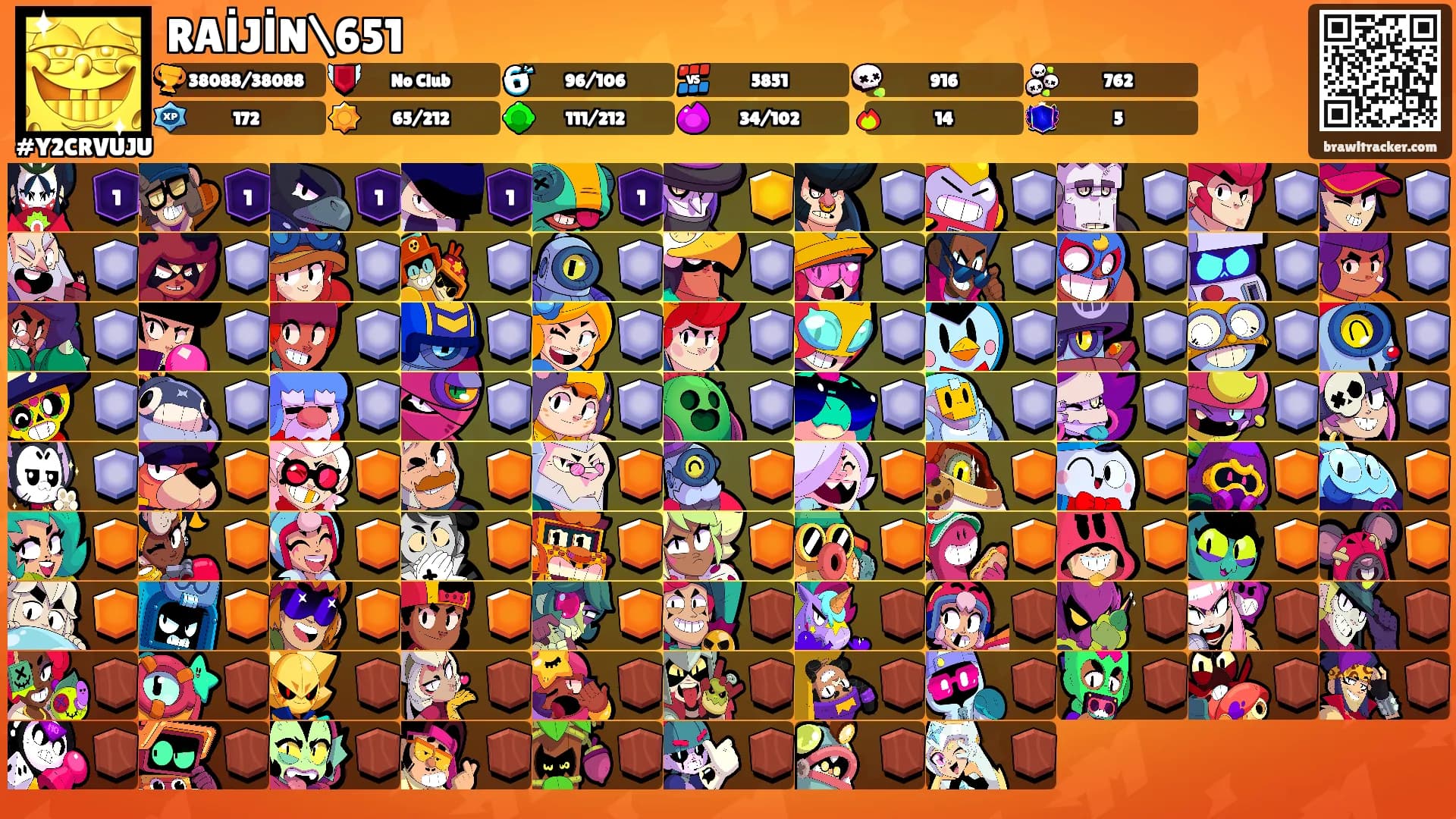 RAİJİN\651's Ranks