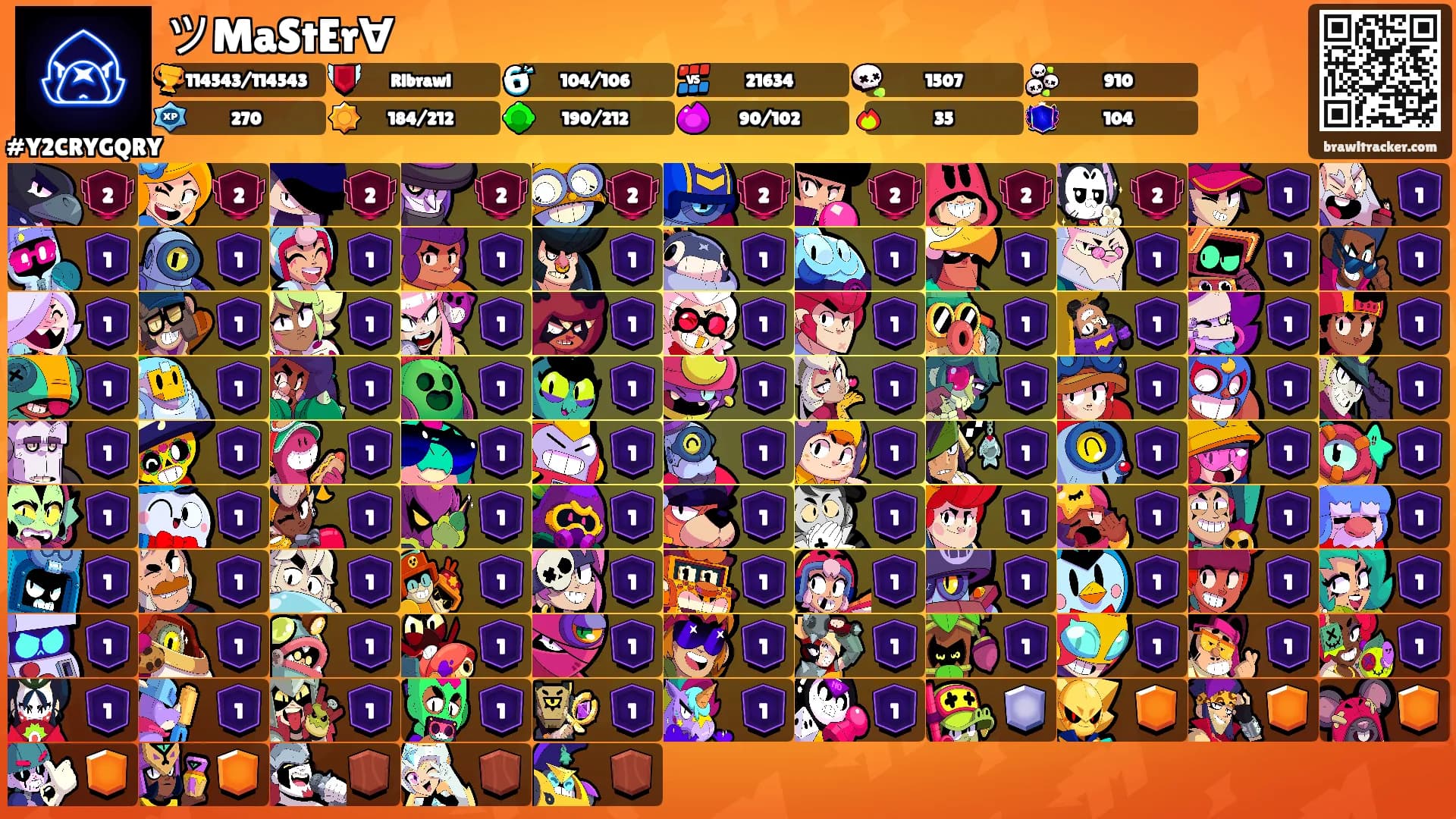 ツMaStEr∀'s Ranks