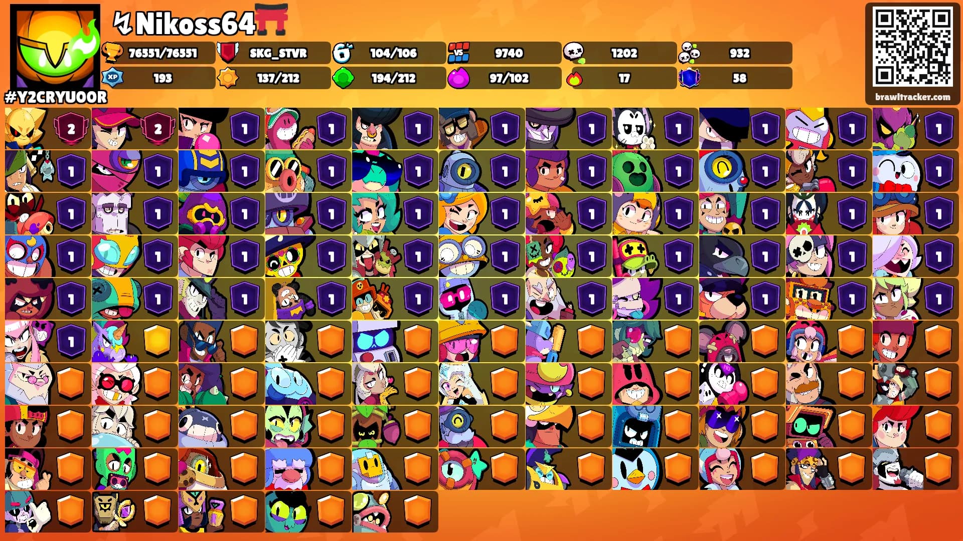 ↯Nikoss64⛩️'s Ranks