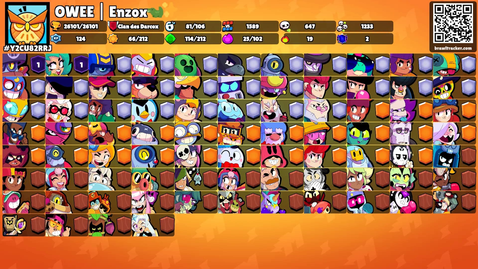 OWEE | Enzox🐊✨'s Ranks