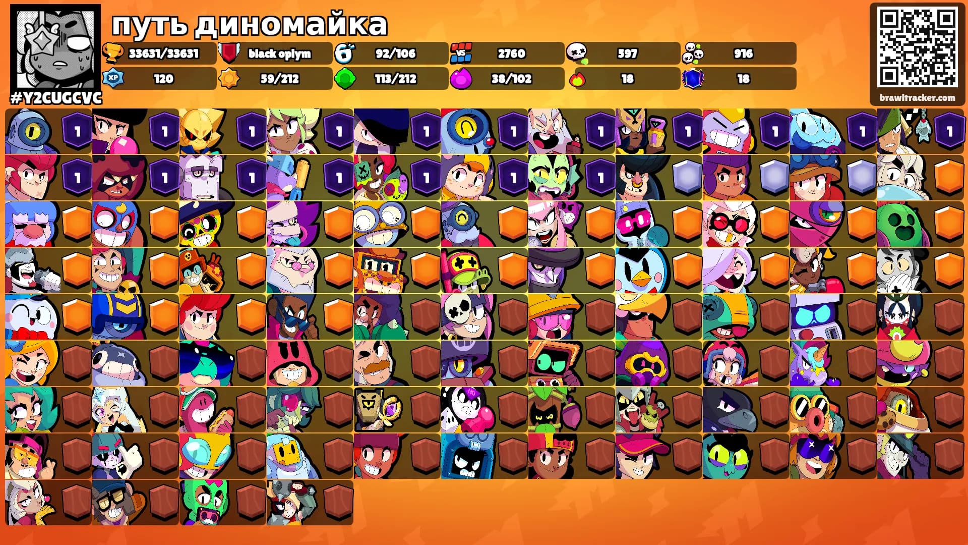 путь диномайка's Ranks