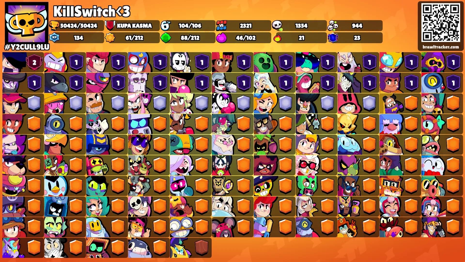 KillSwitch<3's Ranks