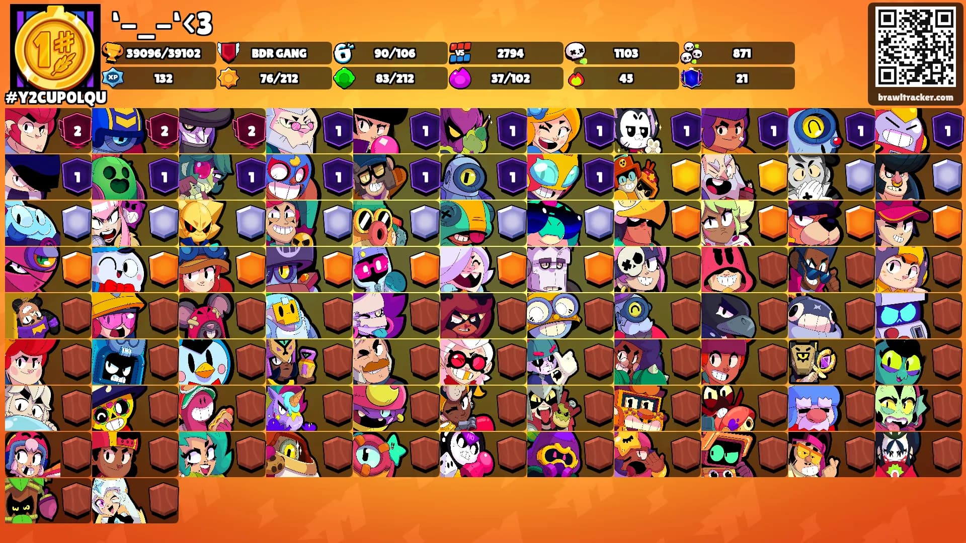‘-_-‘<3's Ranks