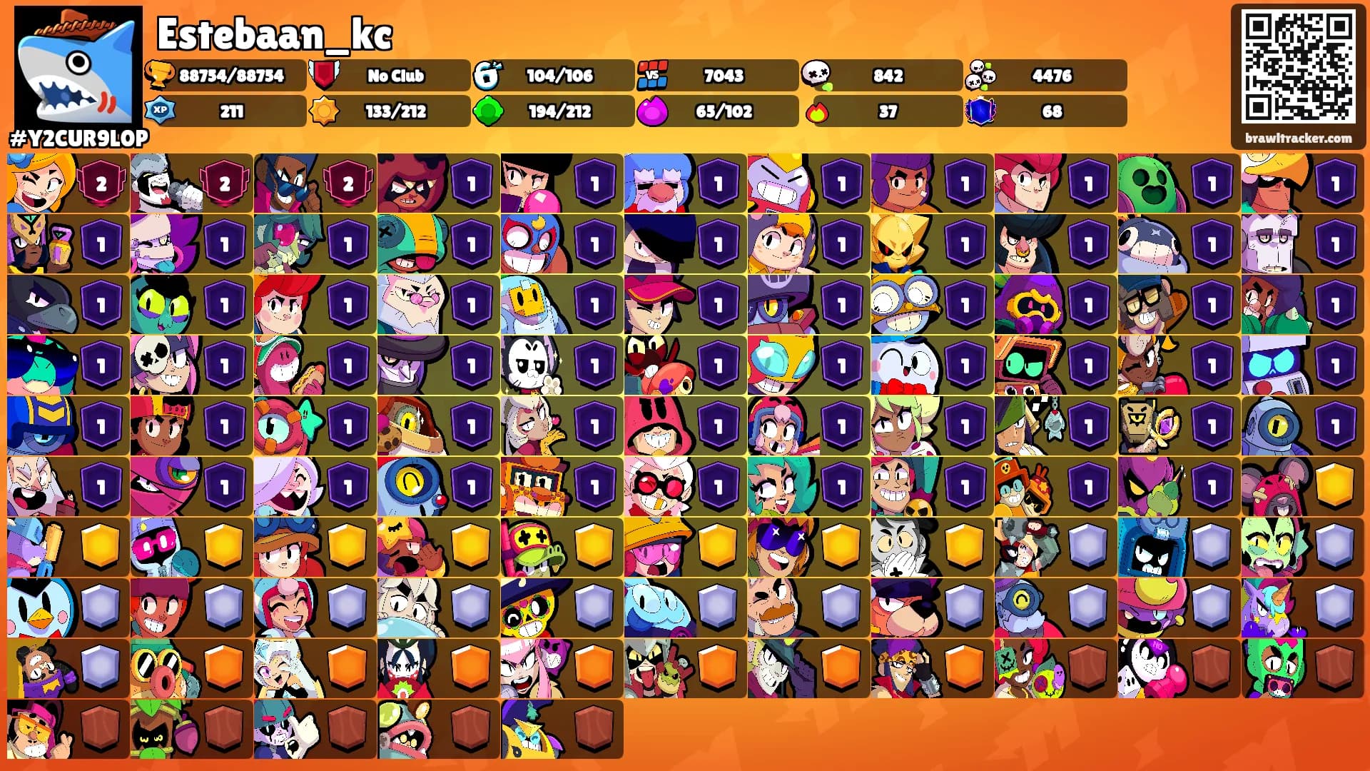 Estebaan_kc's Ranks
