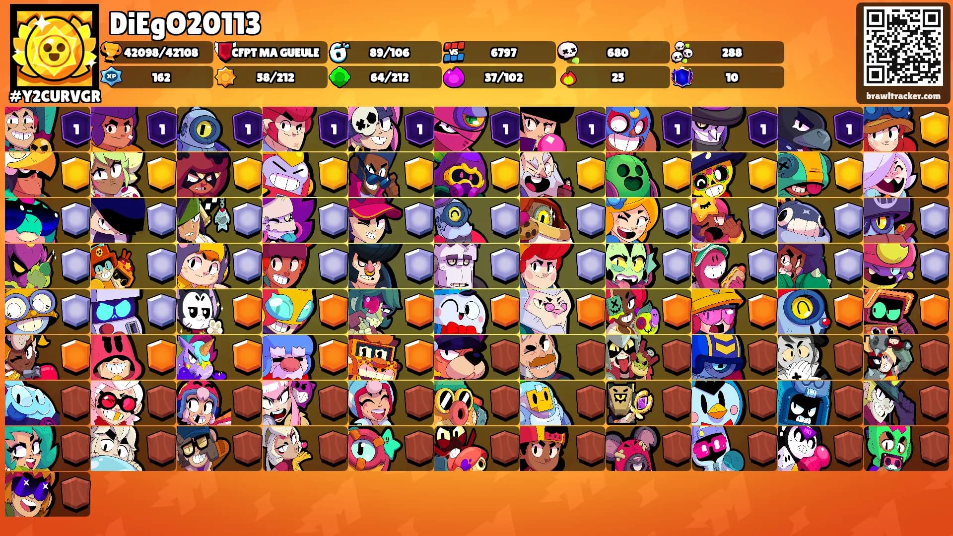 DiEgO20113's Ranks