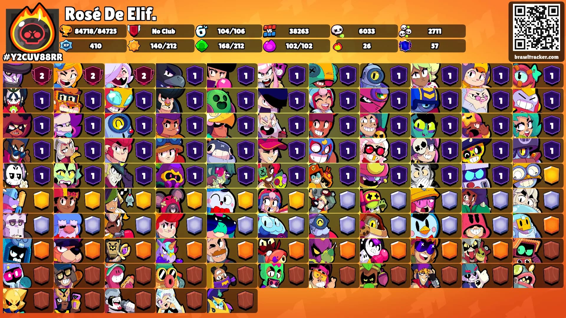 Rosé De Elif.'s Ranks