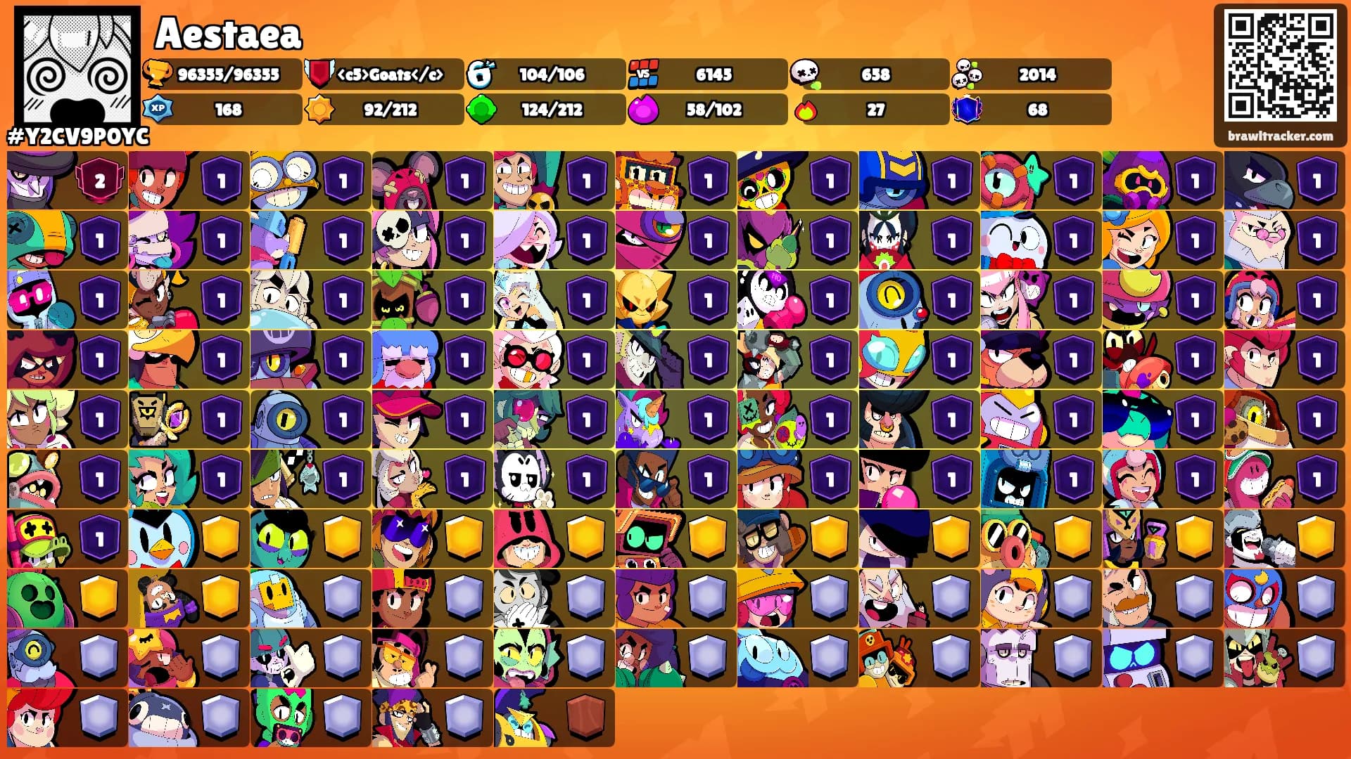 Aestaea's Ranks