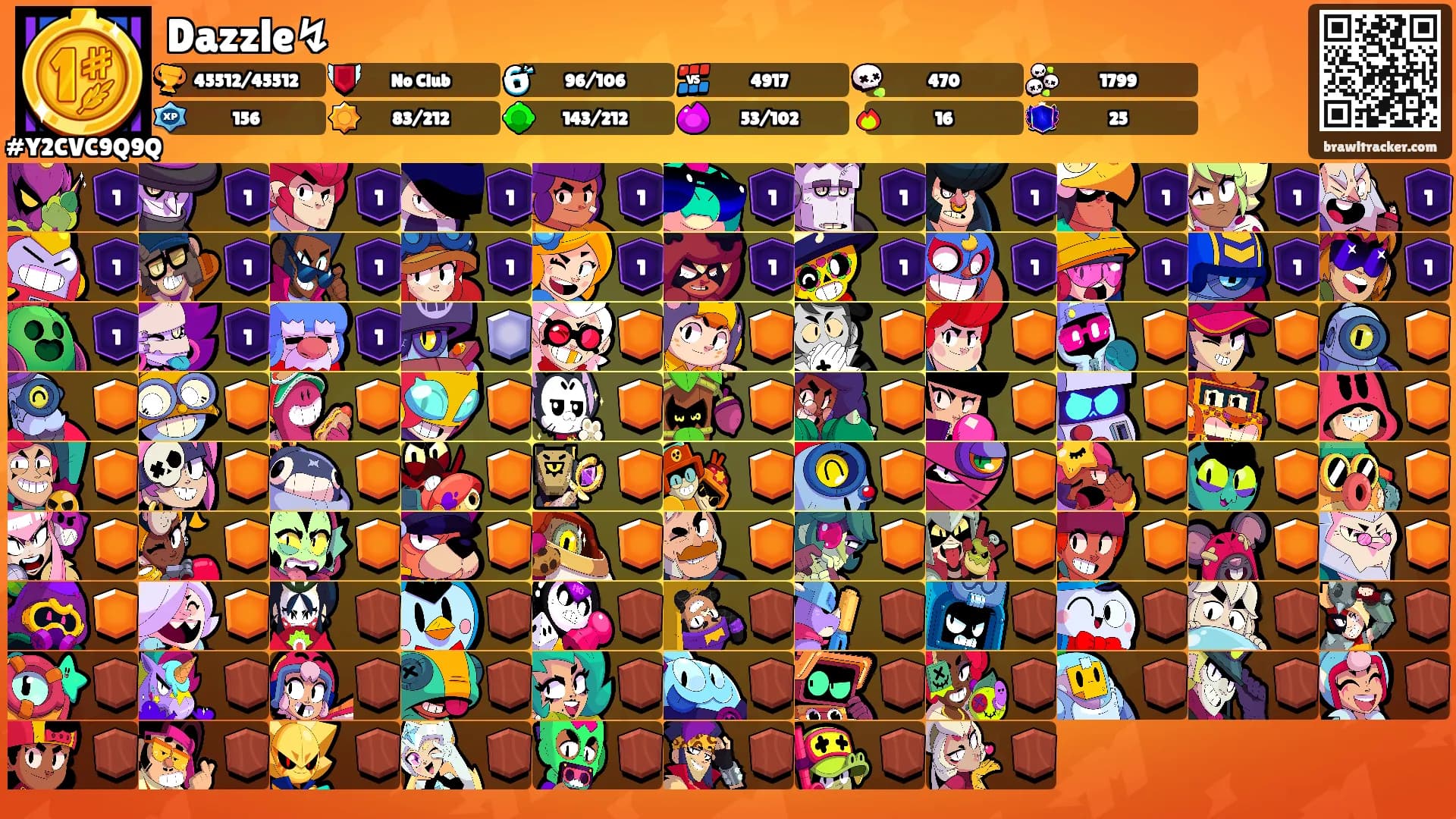 Dazzle↯'s Ranks
