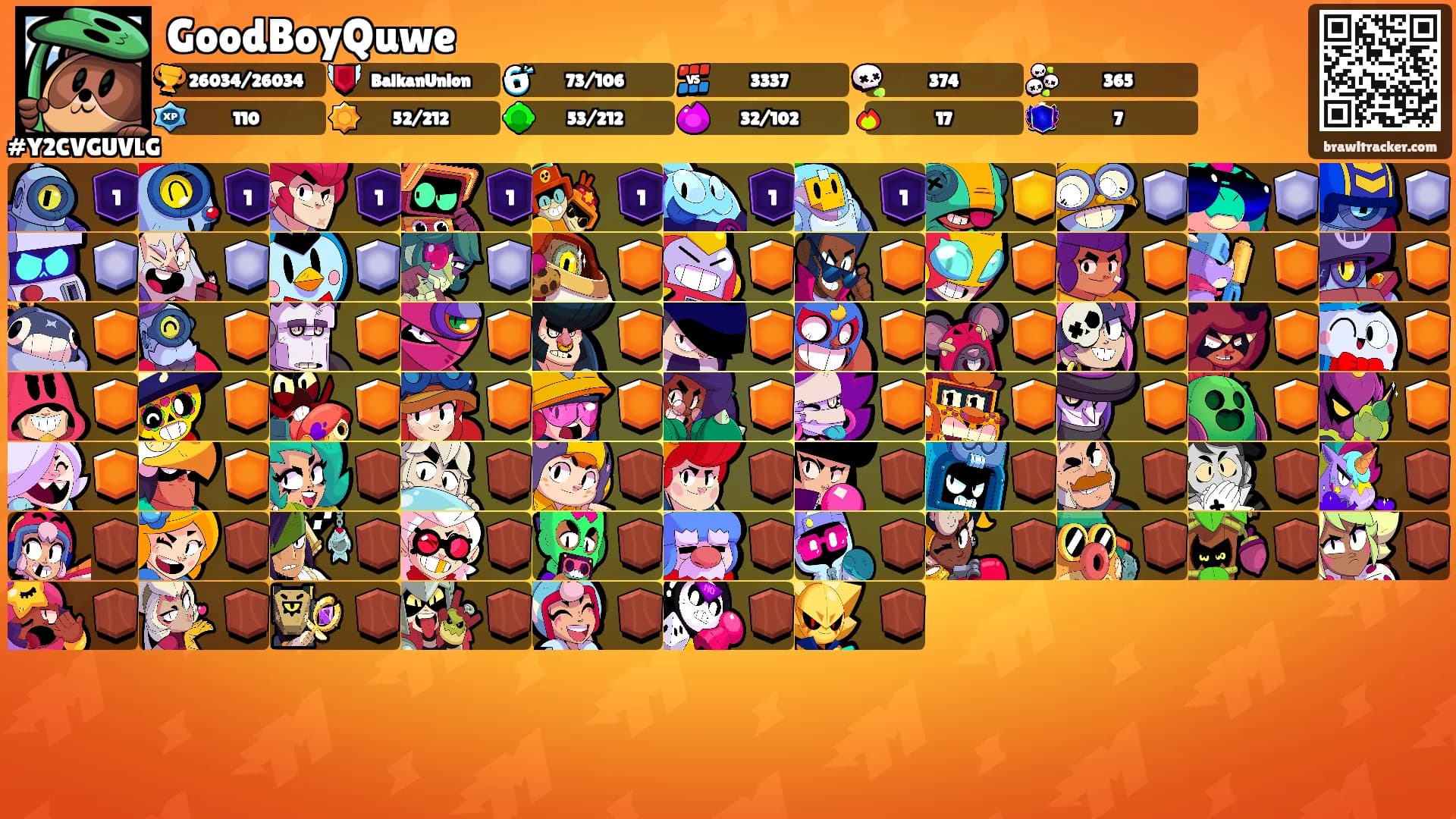 GoodBoyQuwe's Ranks