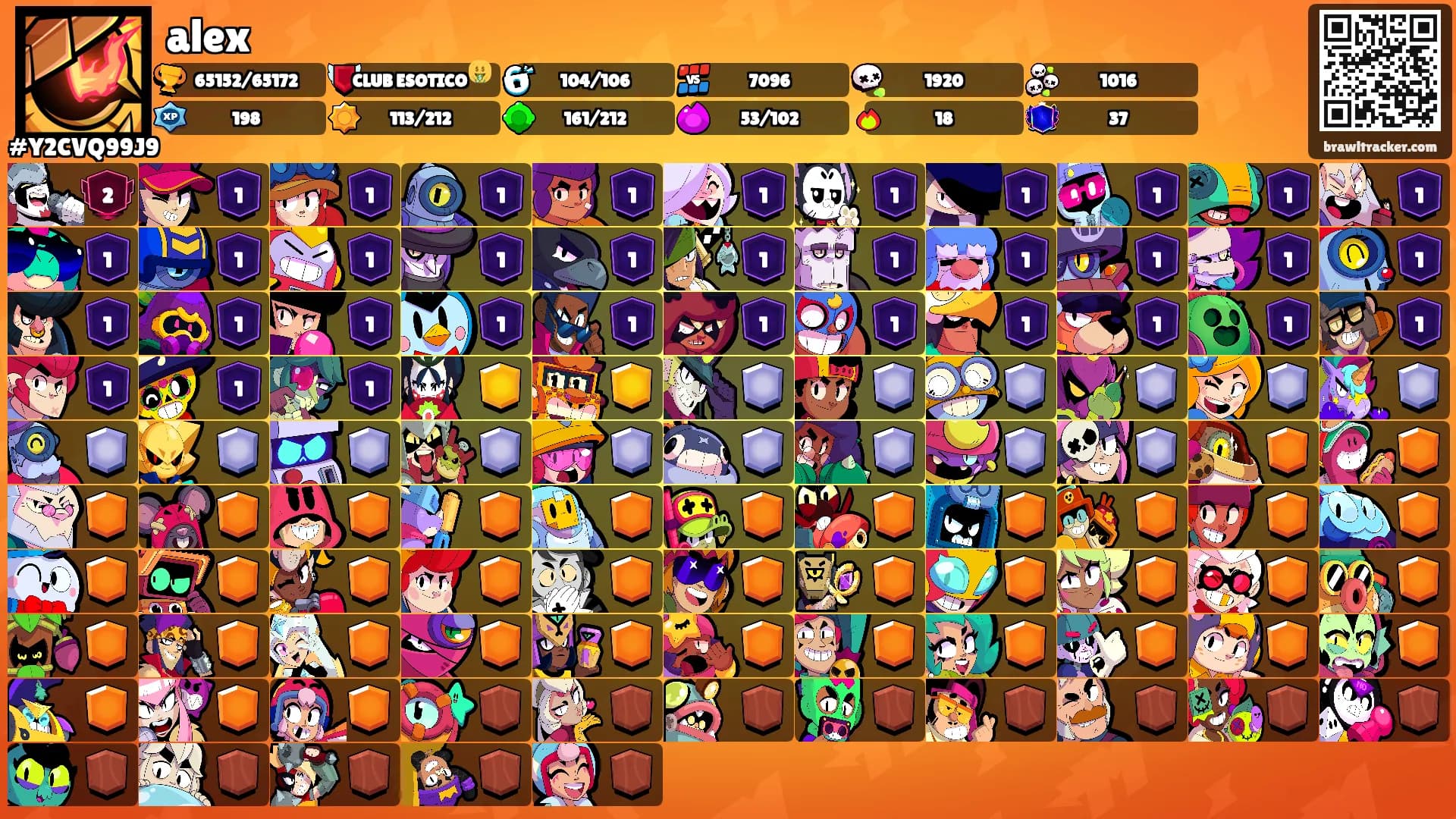 alex's Ranks