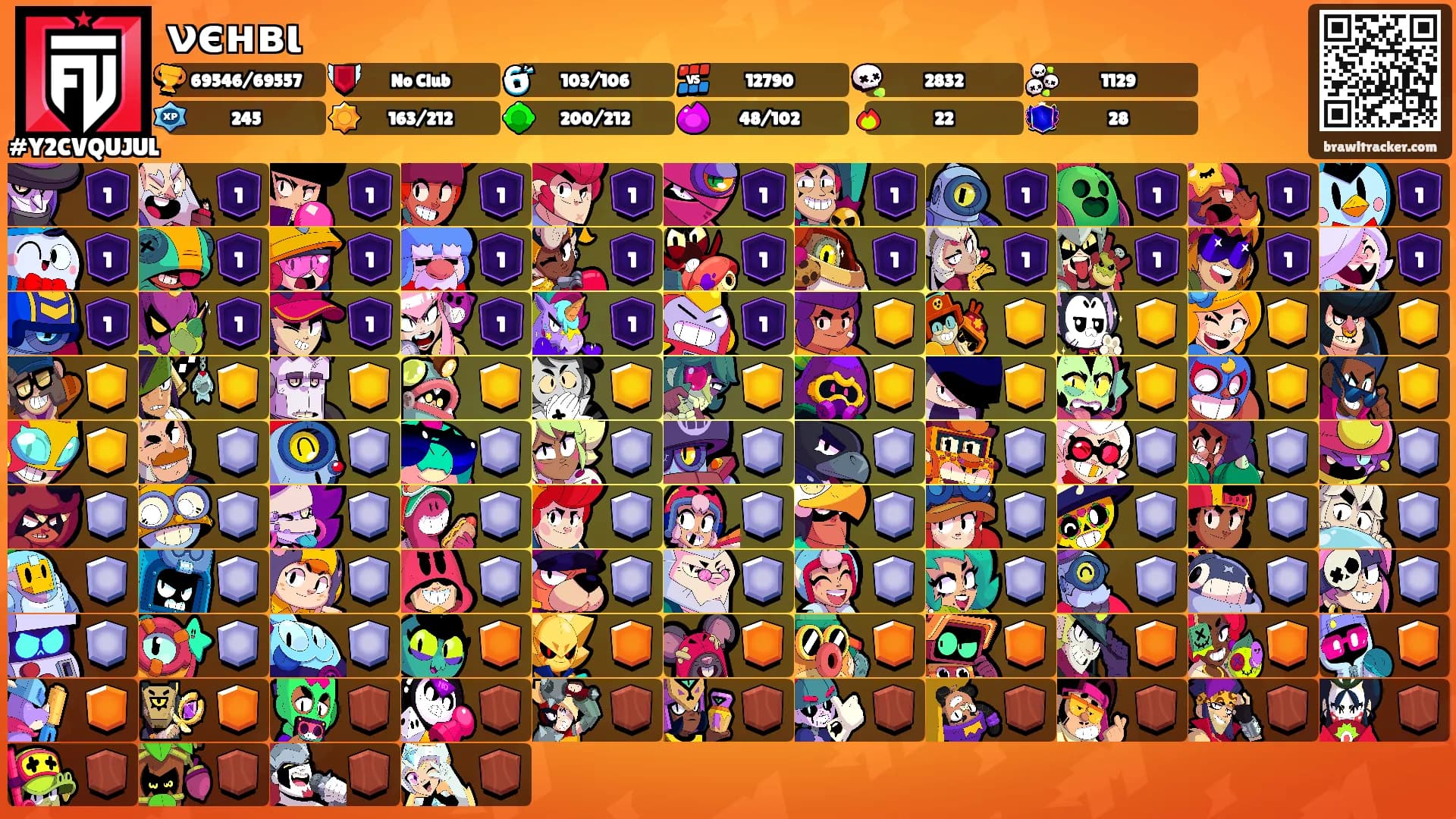 νєнвι's Ranks