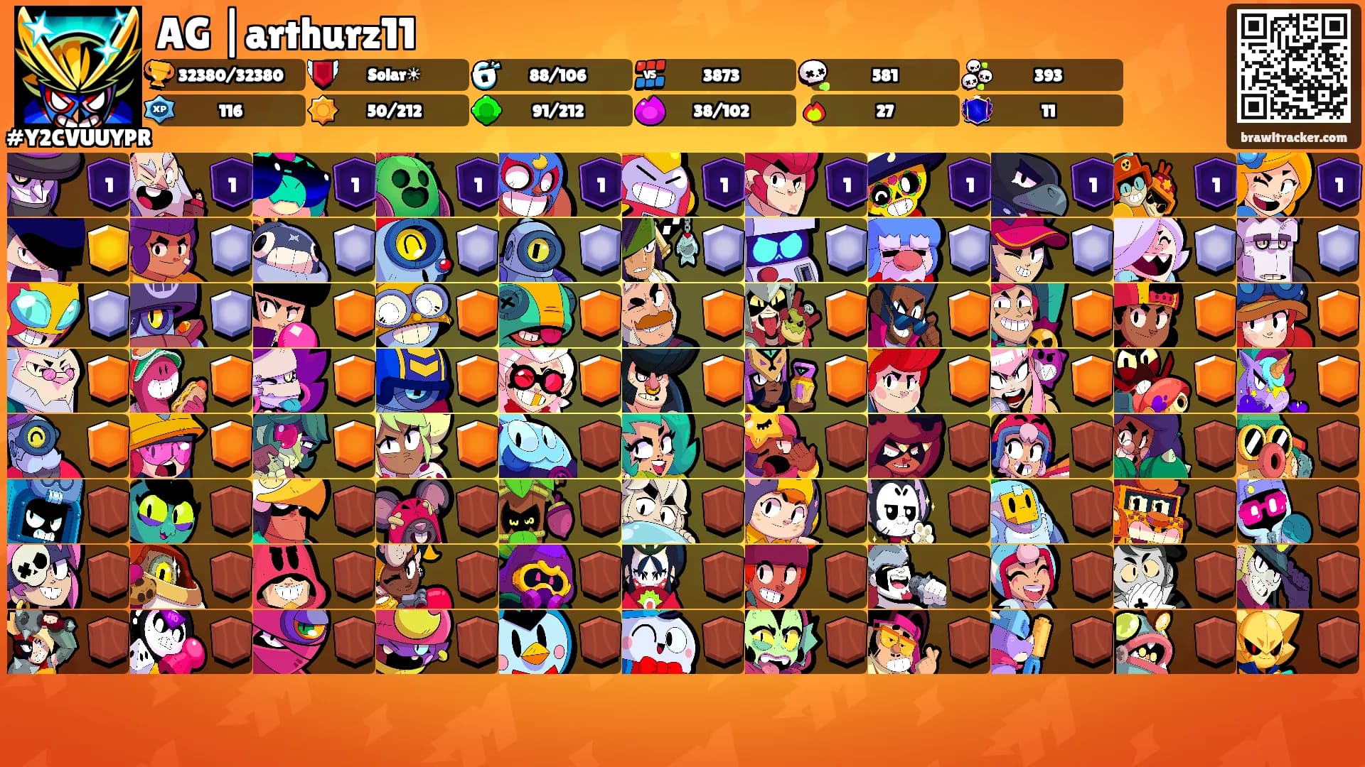 AG |arthurz11's Ranks