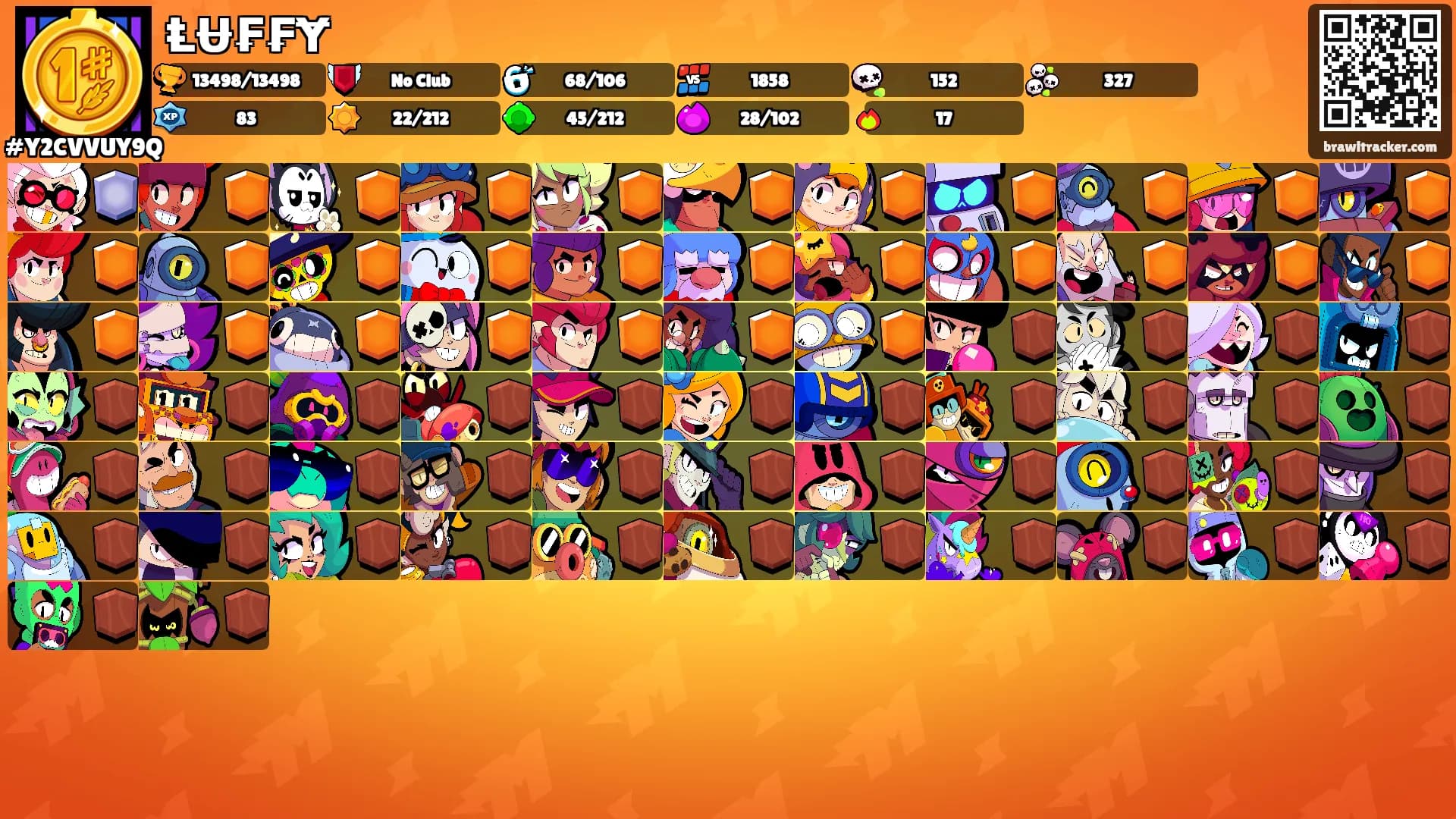 ⱠɄ₣₣Ɏ's Ranks
