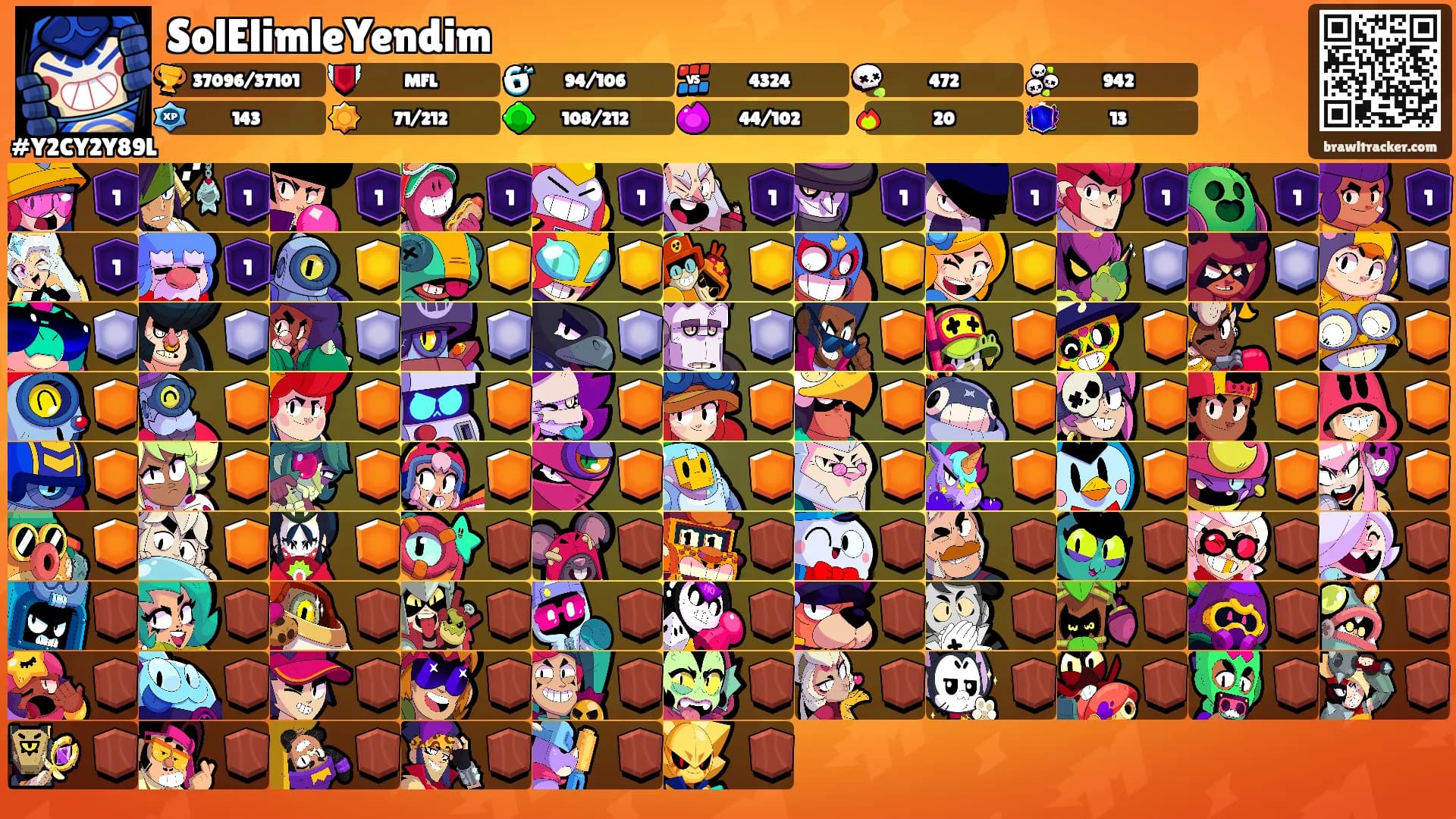 SolElimleYendim's Ranks