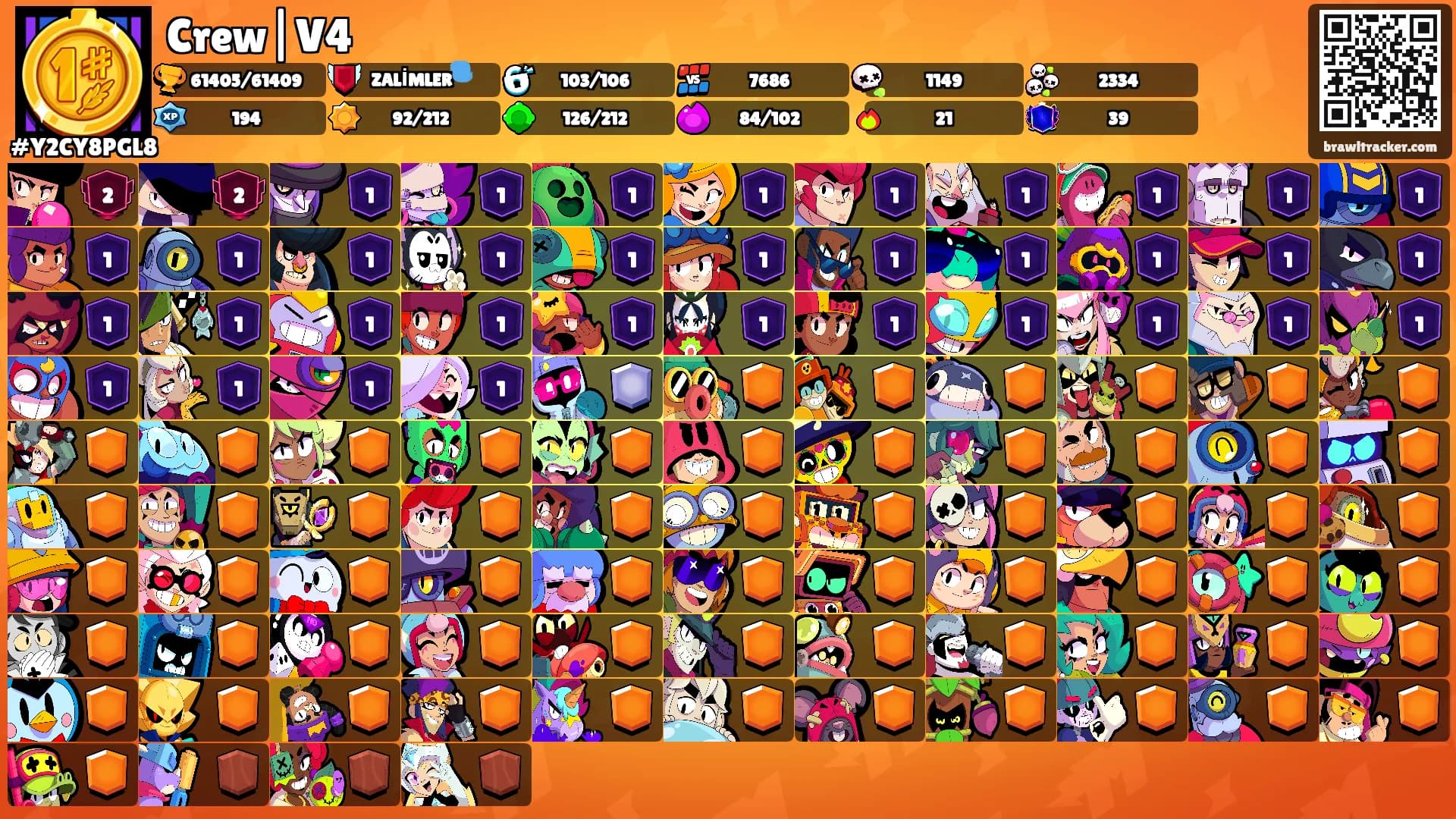 Crew|V4's Ranks