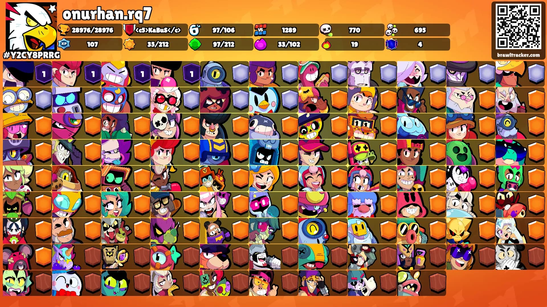 onurhan.rq7's Ranks