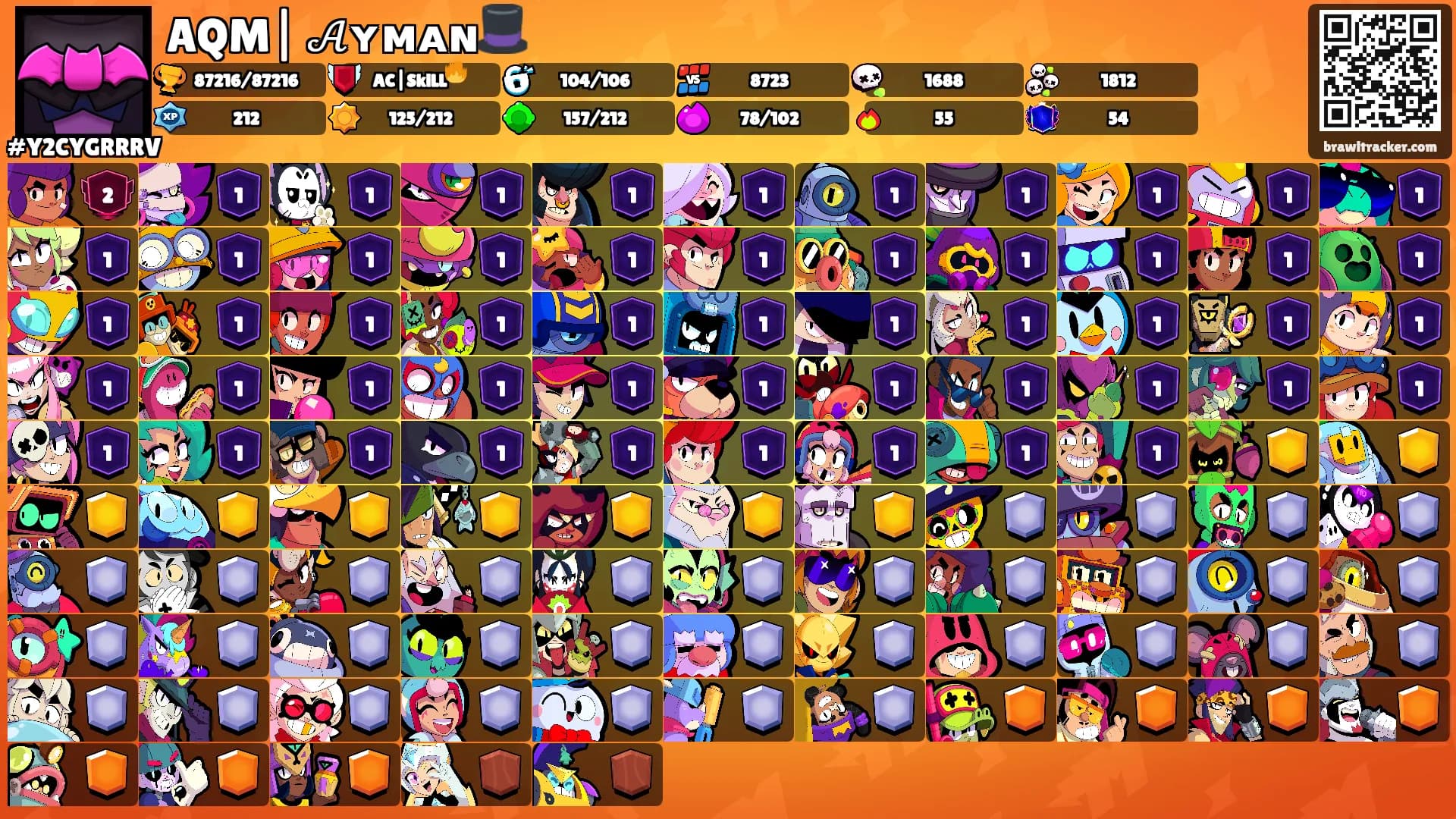 AQM| 𝒜ʏᴍᴀɴ🎩's Ranks