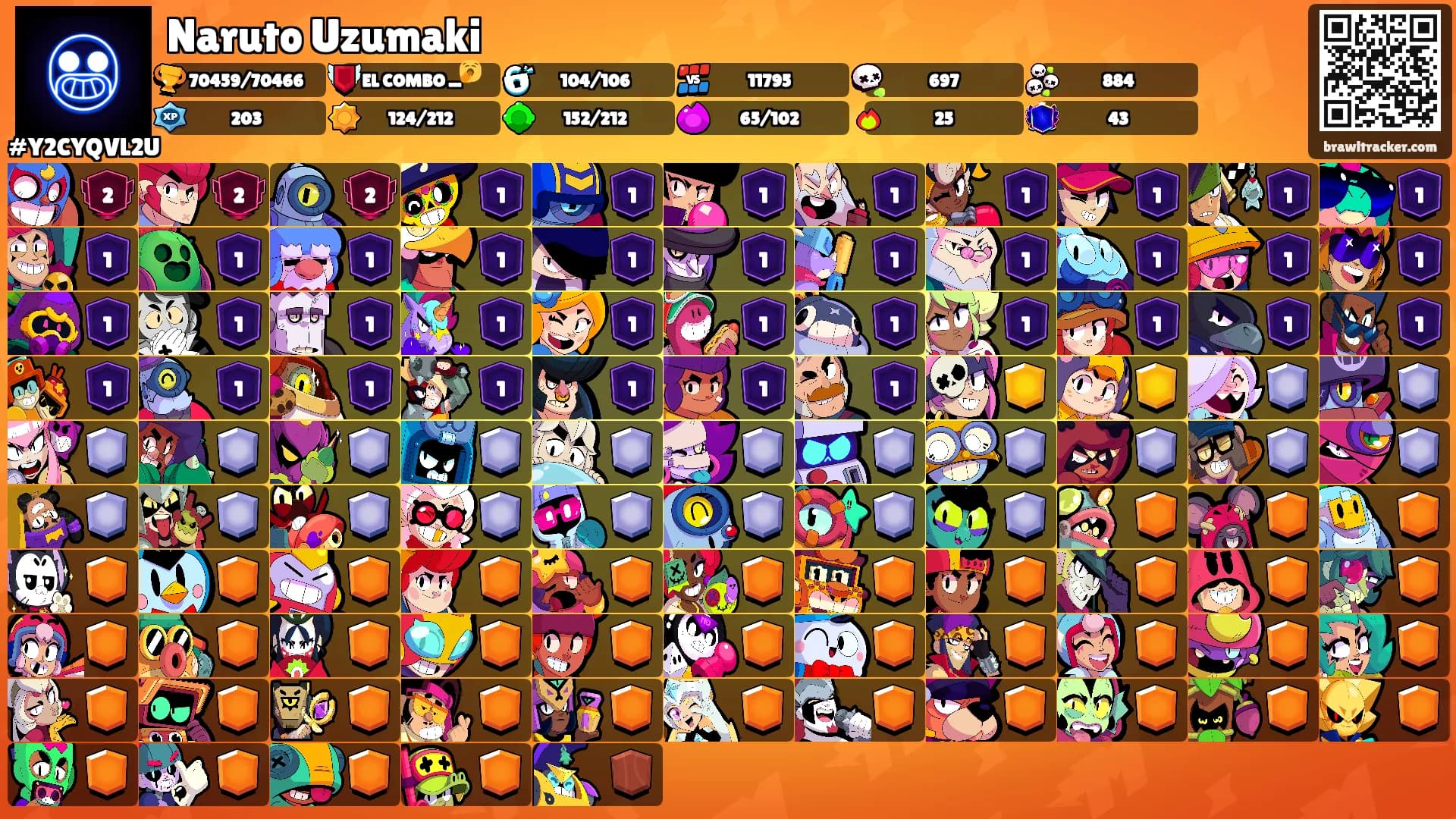 Naruto Uzumaki's Ranks