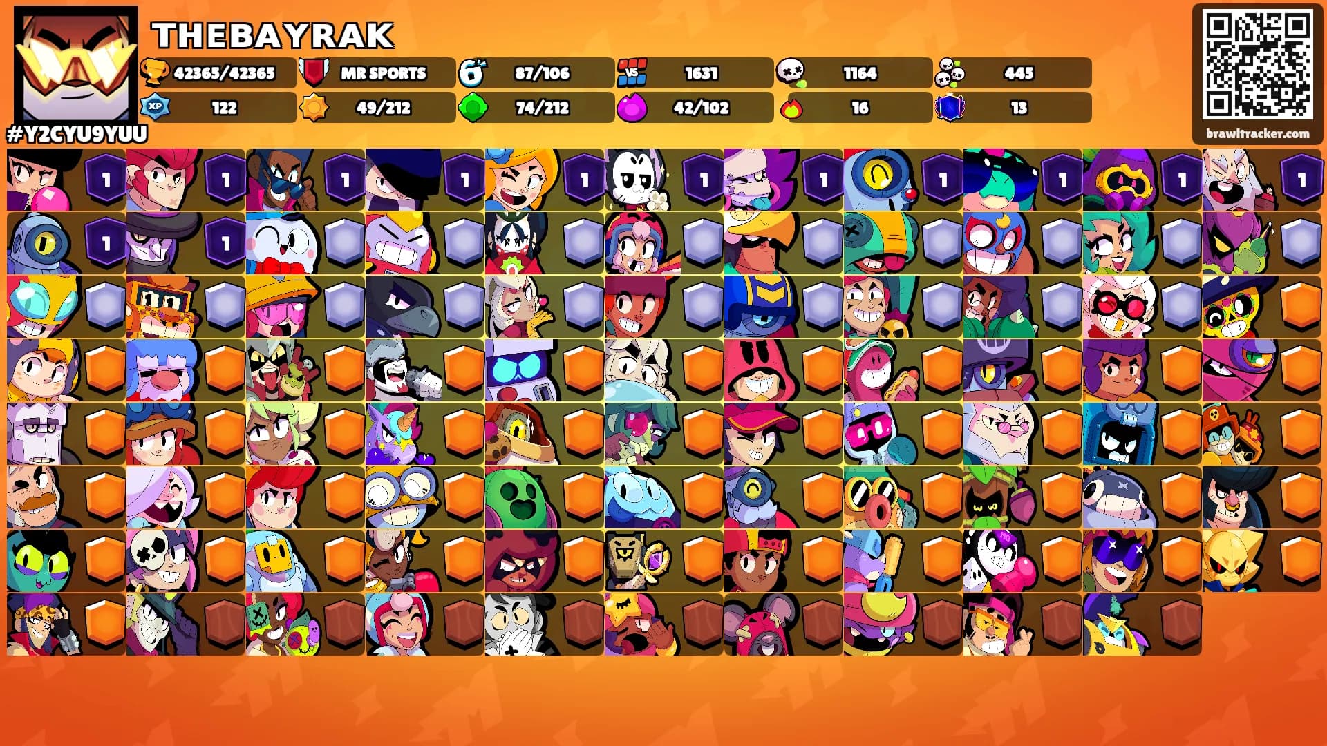 ᴛʜᴇʙᴀʏʀᴀᴋ's Ranks