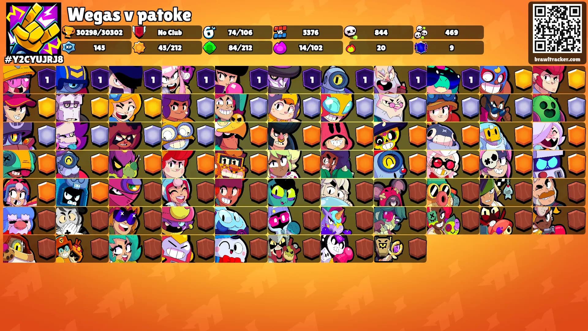 Wegas v patoke's Ranks