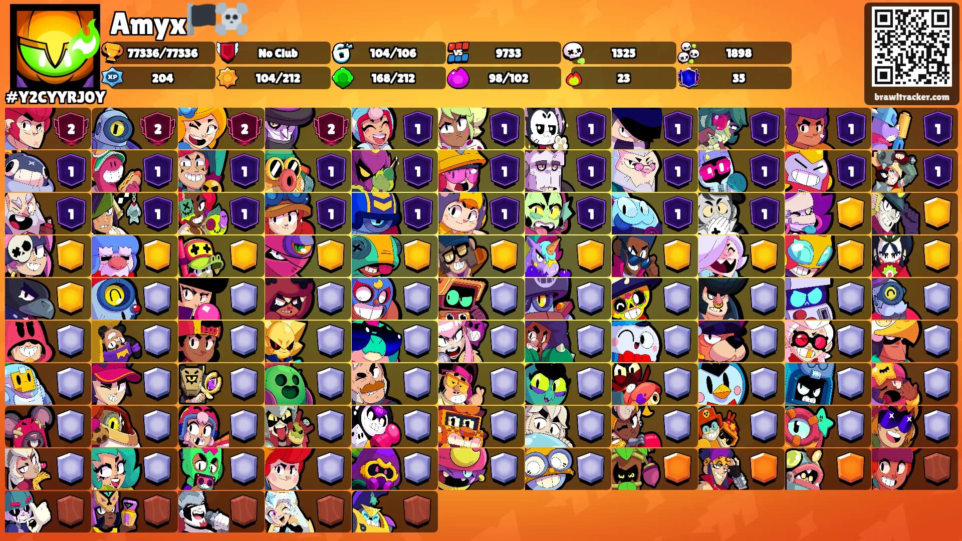 Amyx🏴‍☠️'s Ranks