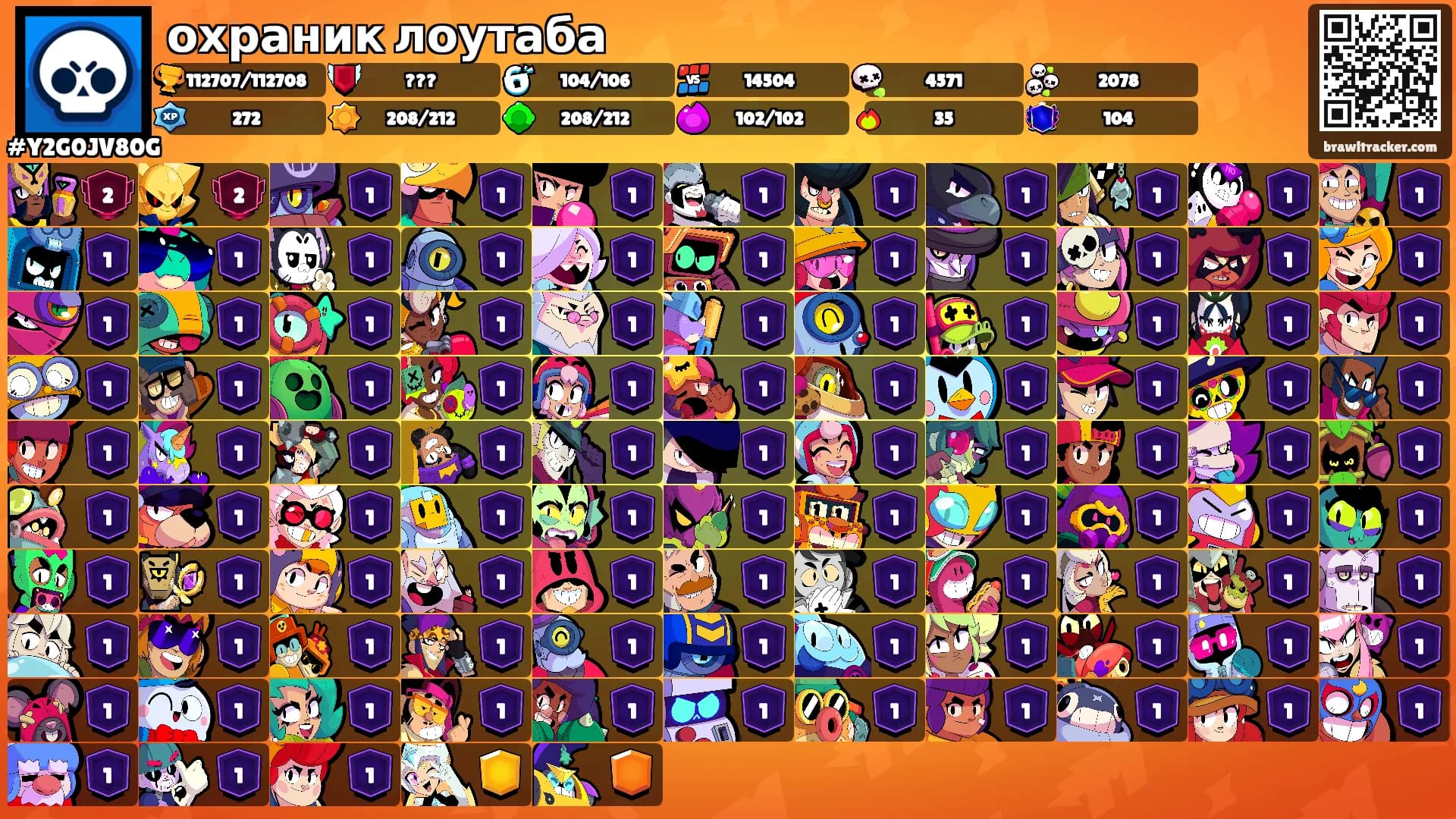 охраник лоутаба's Ranks