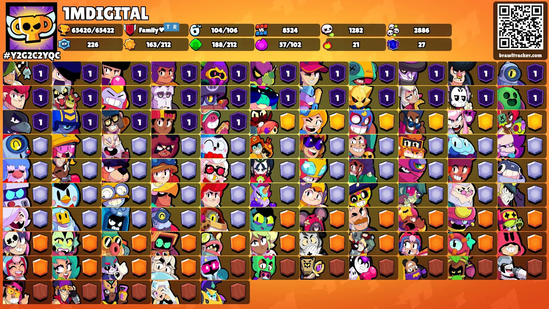 1MDIGITAL's Ranks