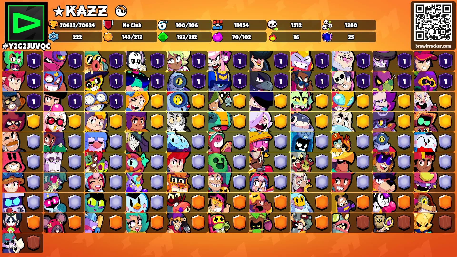 ★Ԟ₳ƵƵﾠ☯'s Ranks