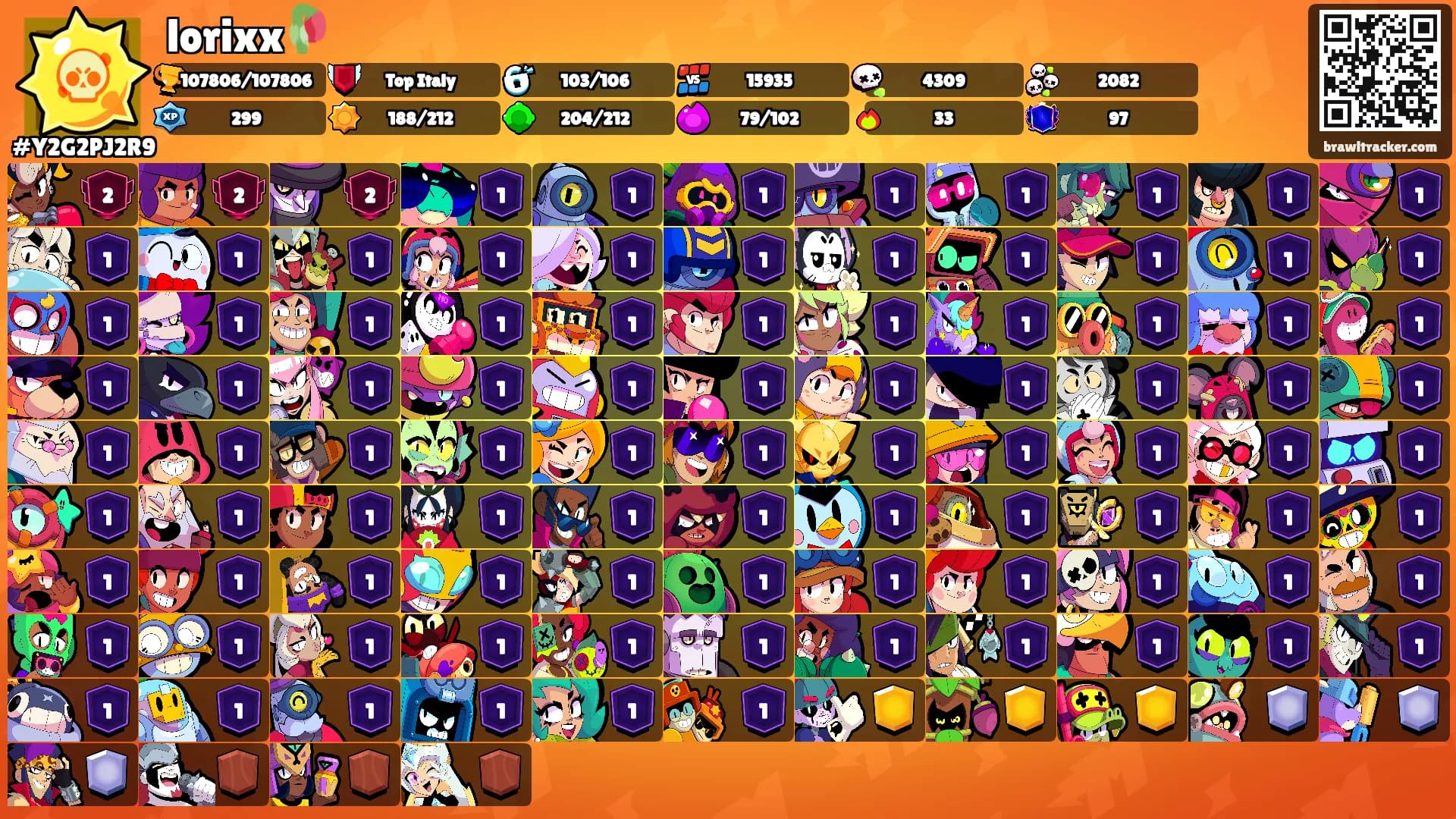 lorixx🥀's Ranks