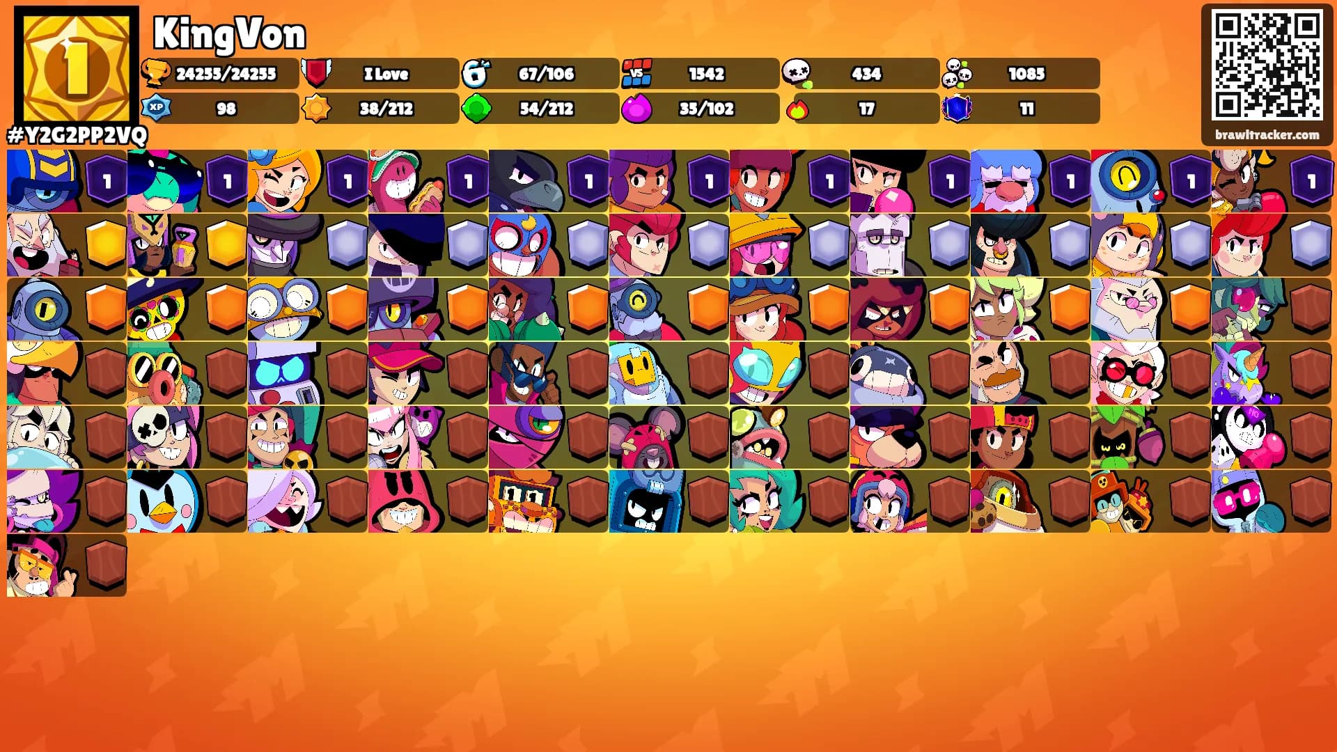KingVon's Ranks