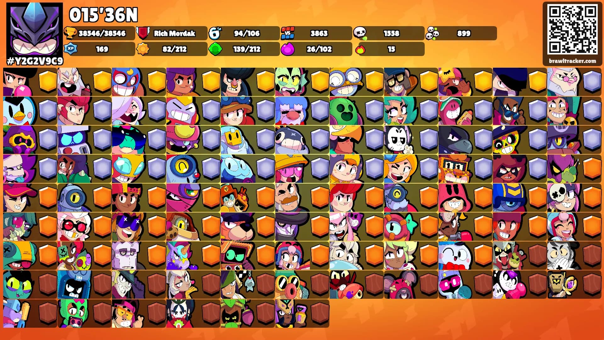 015’36N's Ranks