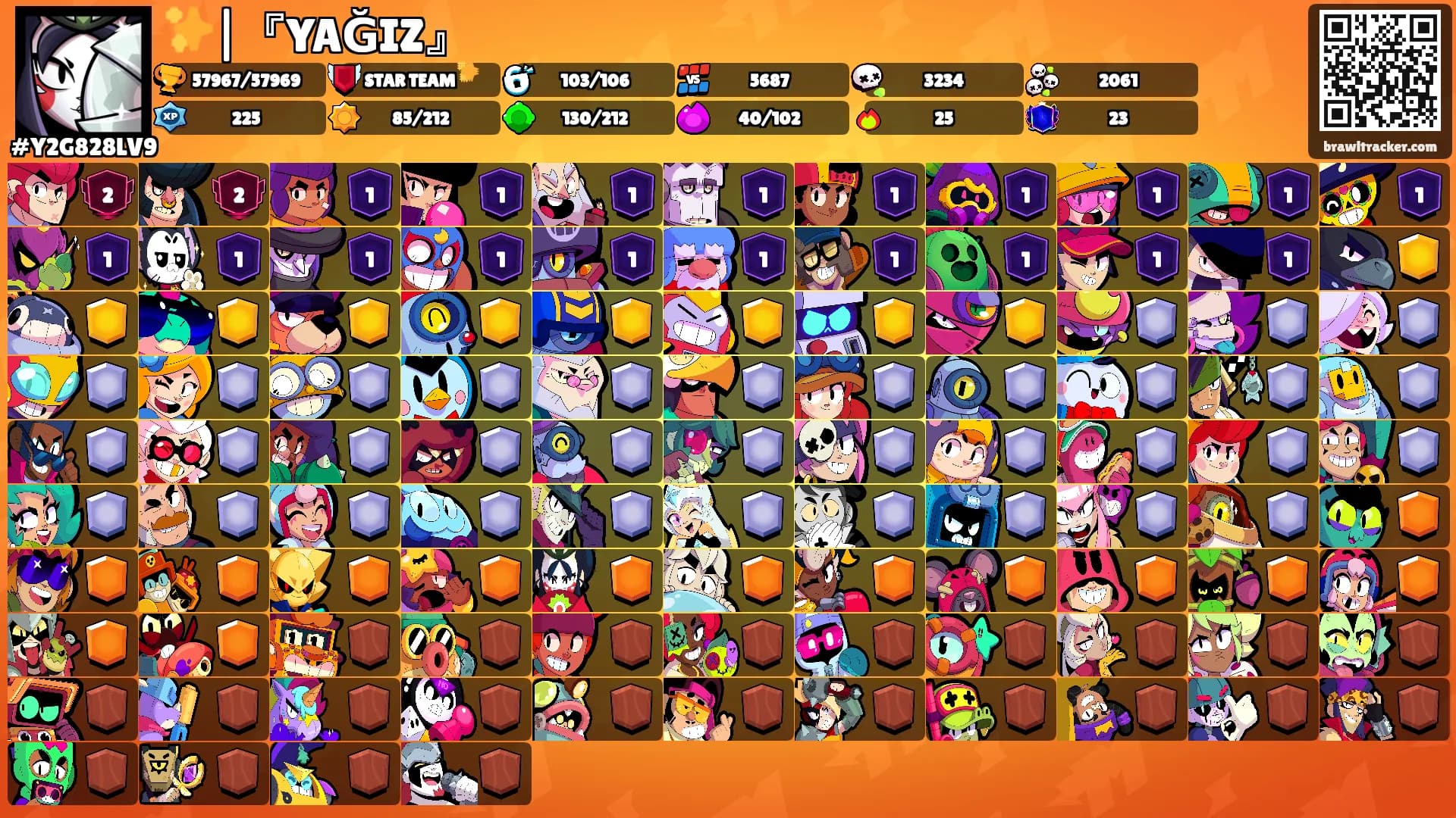 ✨|『YAĞIZ』's Ranks